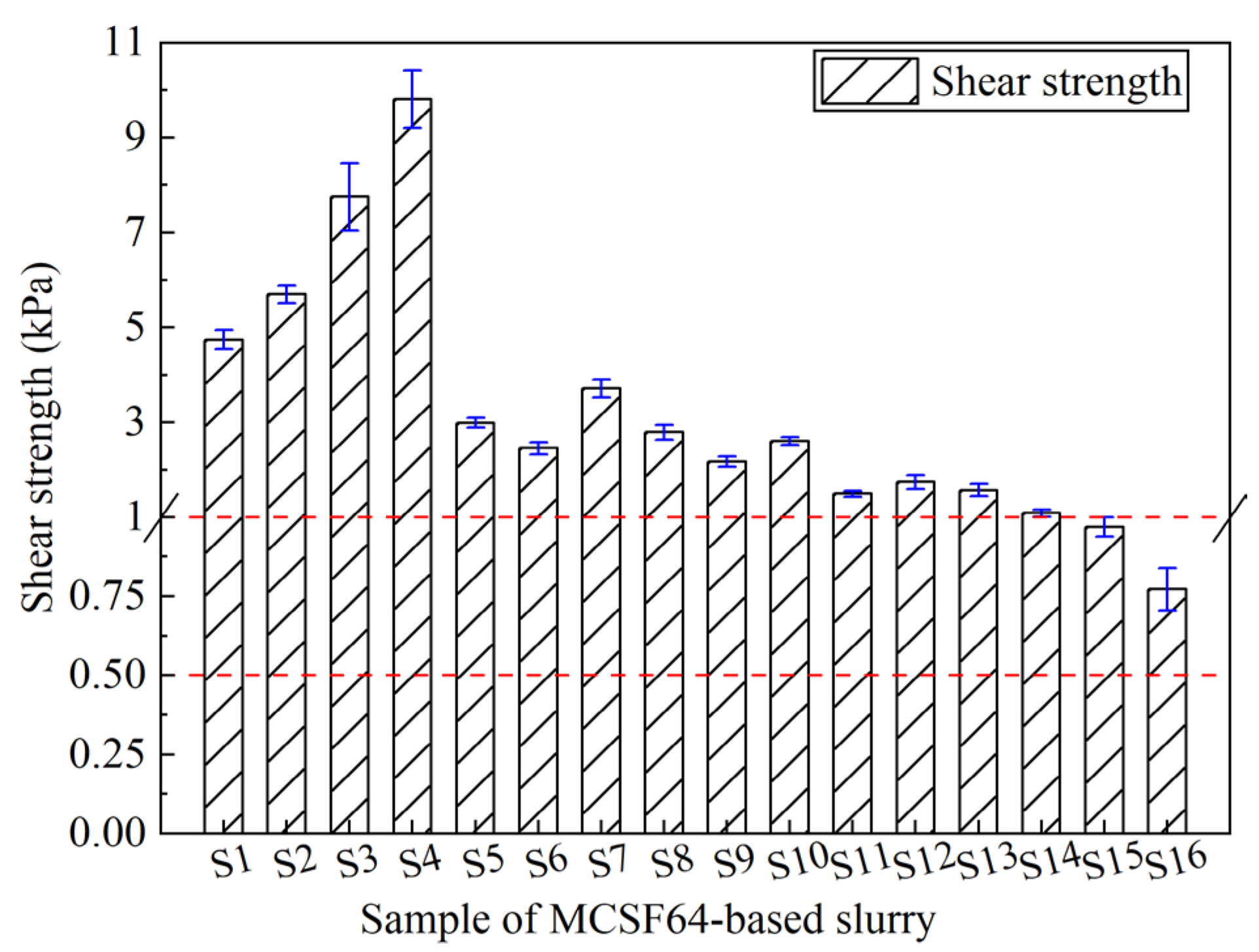 Materials 16 03891 g014