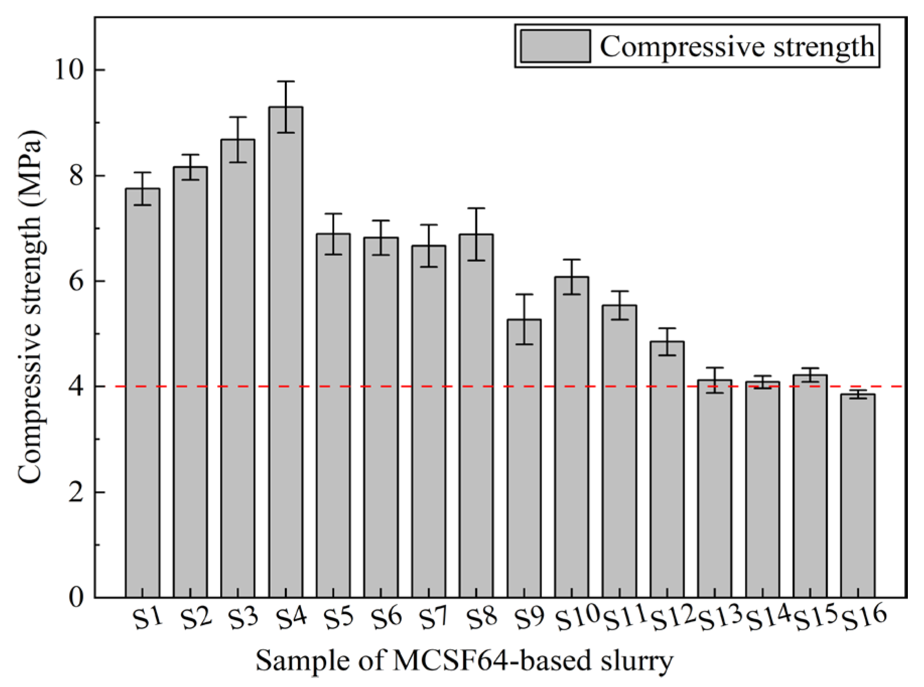 Materials 16 03891 g016