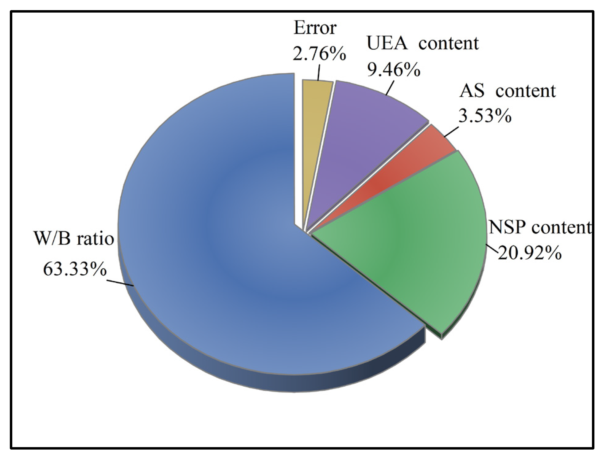 Materials 16 03891 g018