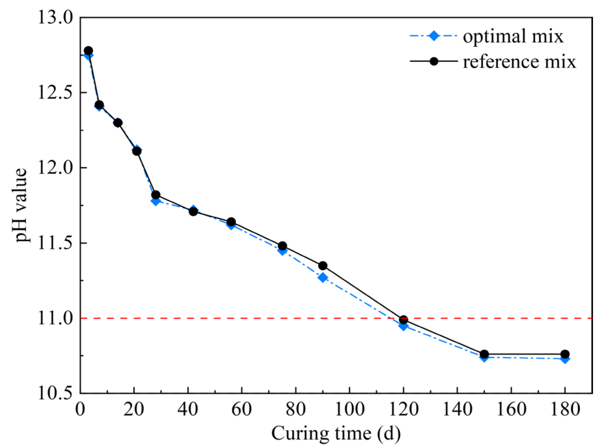 Materials 16 03891 g019