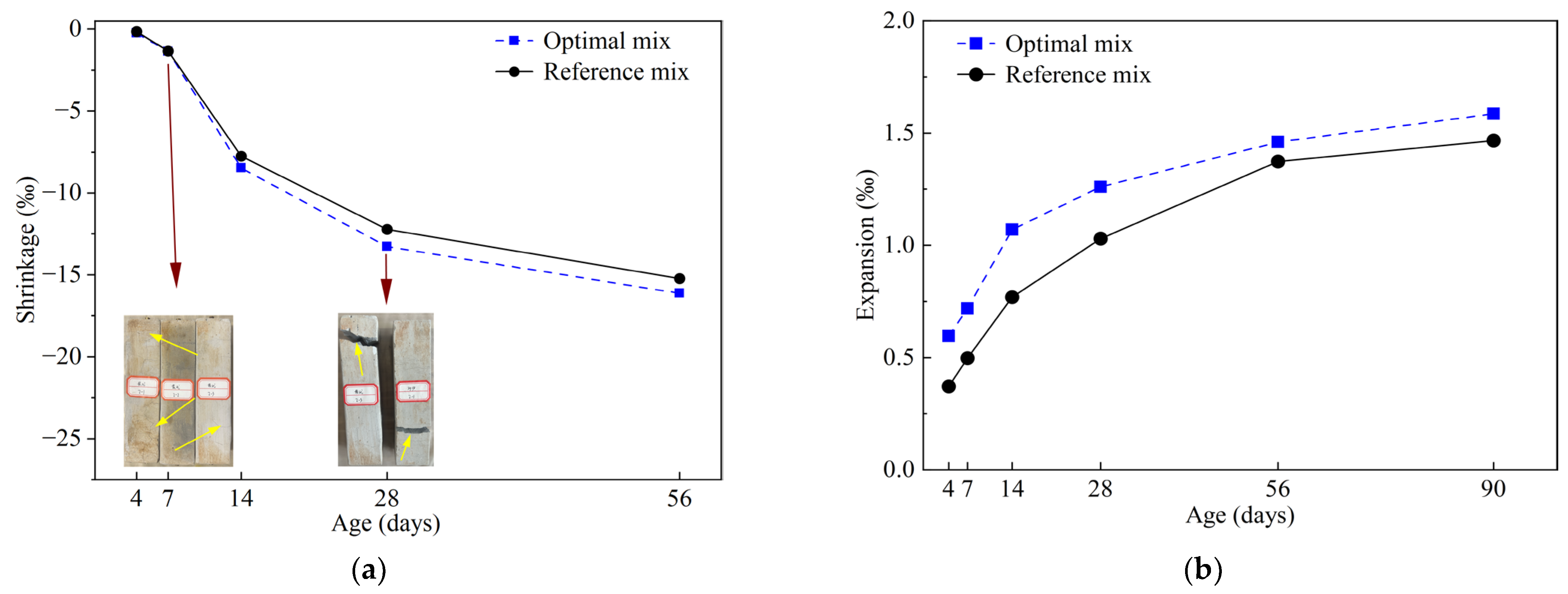Materials 16 03891 g020