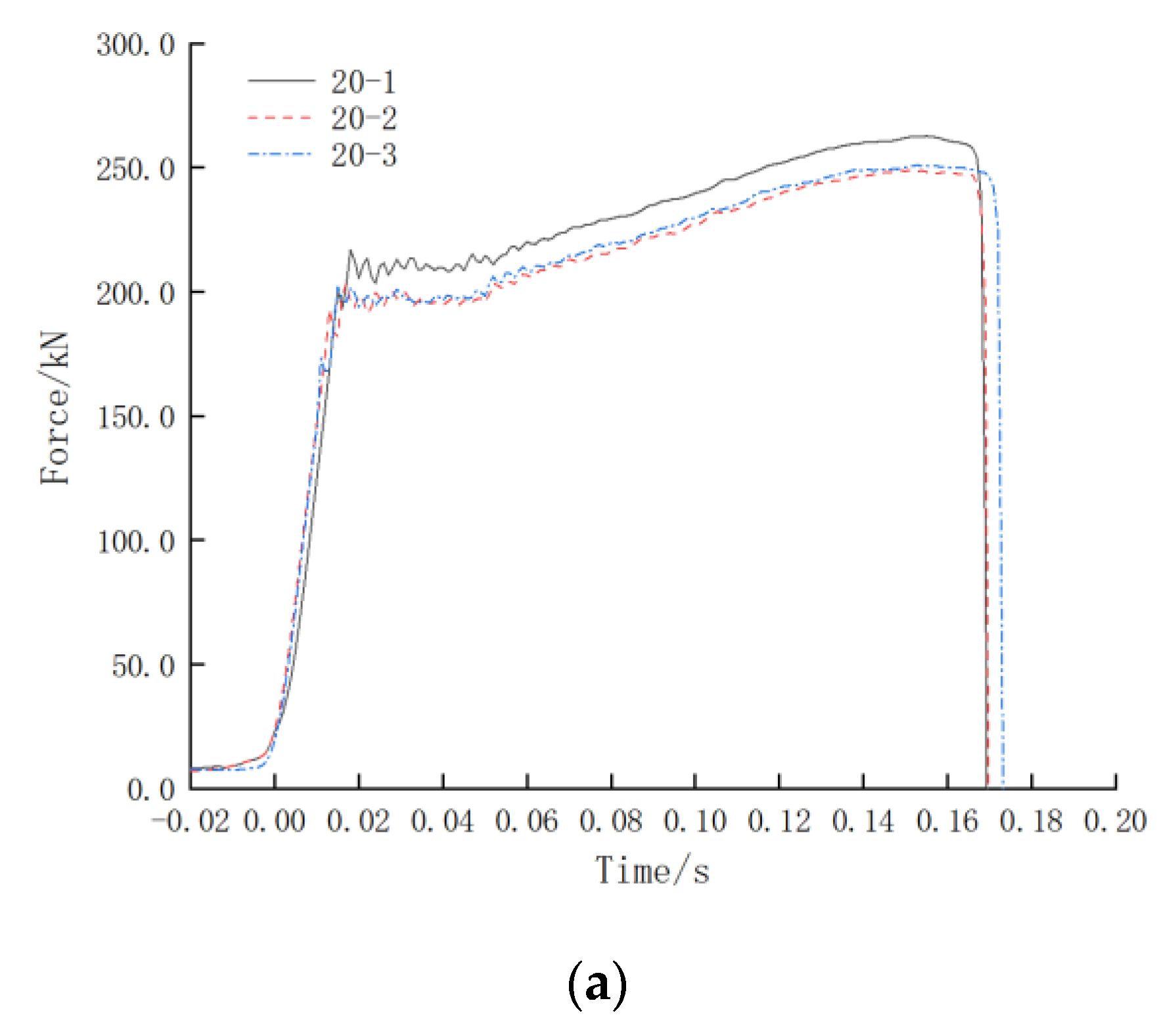 Materials 16 03892 g012a