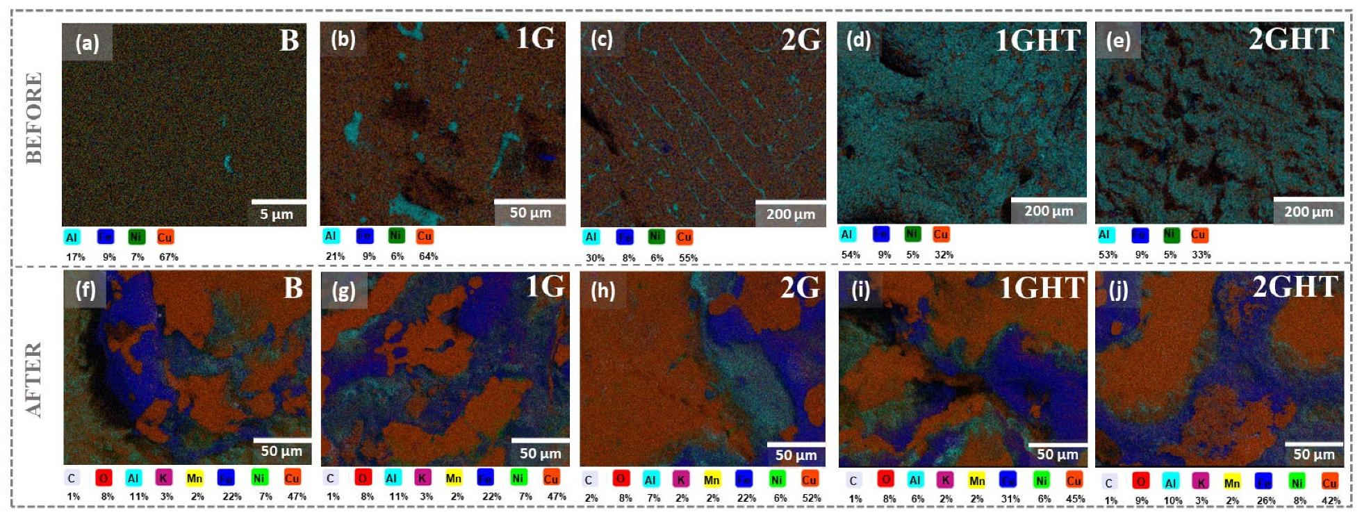 Materials 16 03893 g003