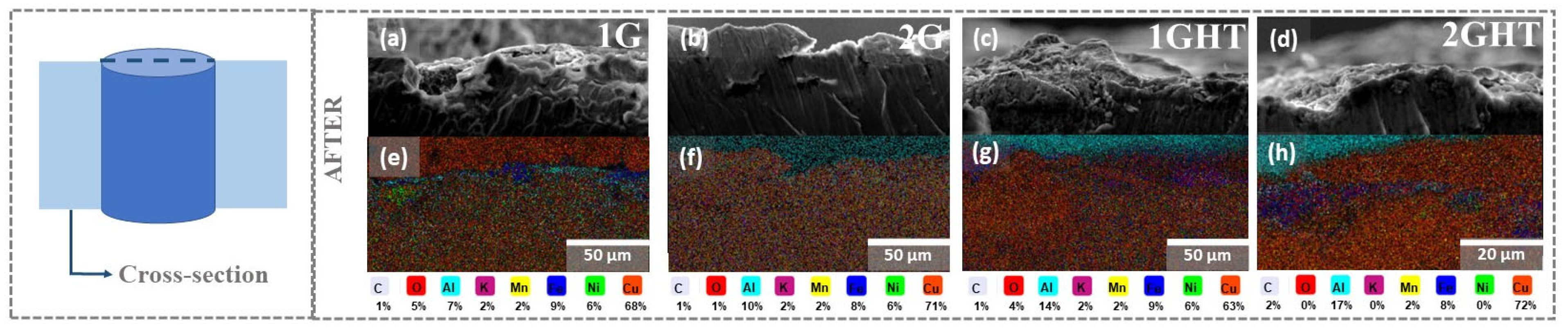 Materials 16 03893 g004