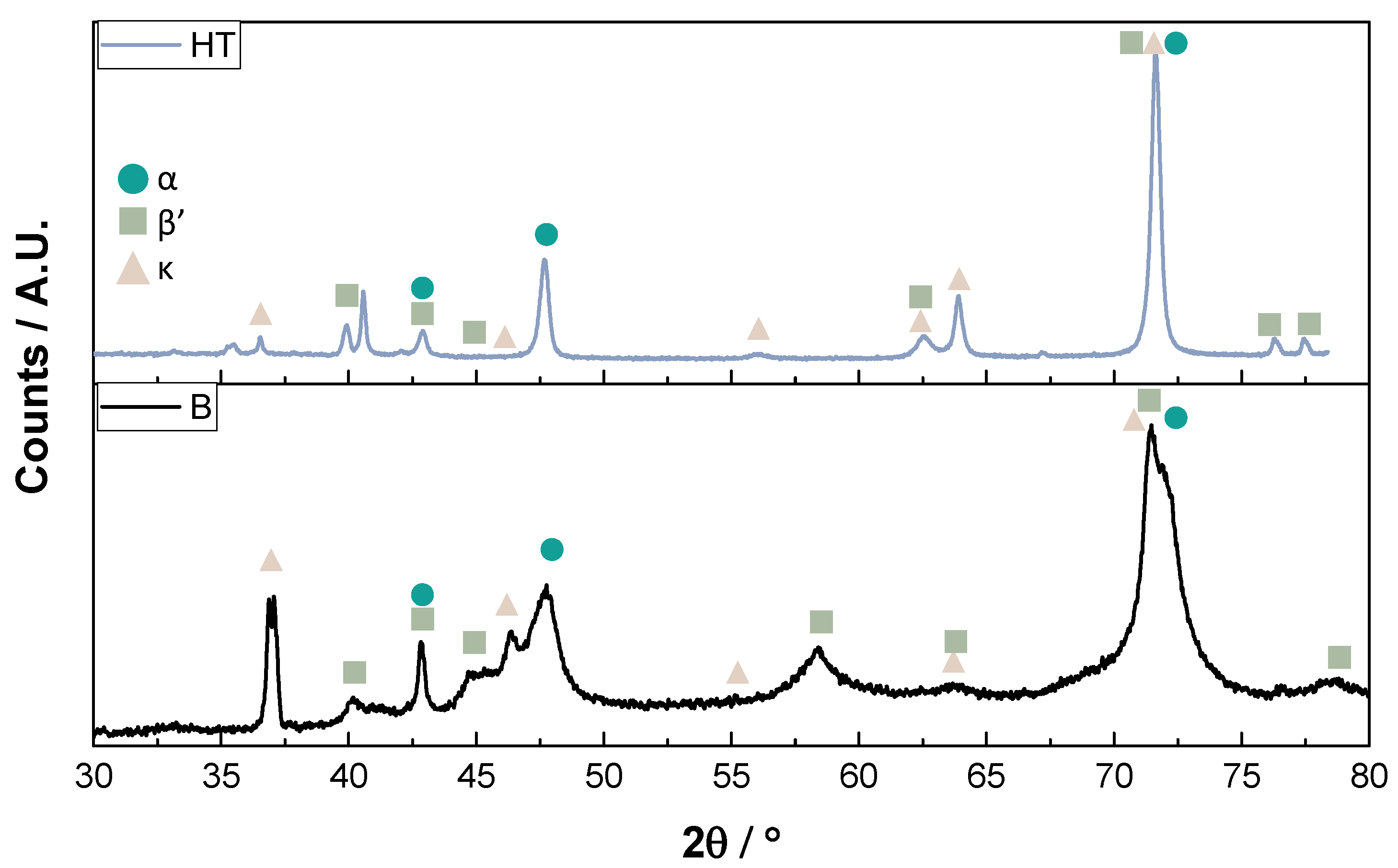Materials 16 03893 g006