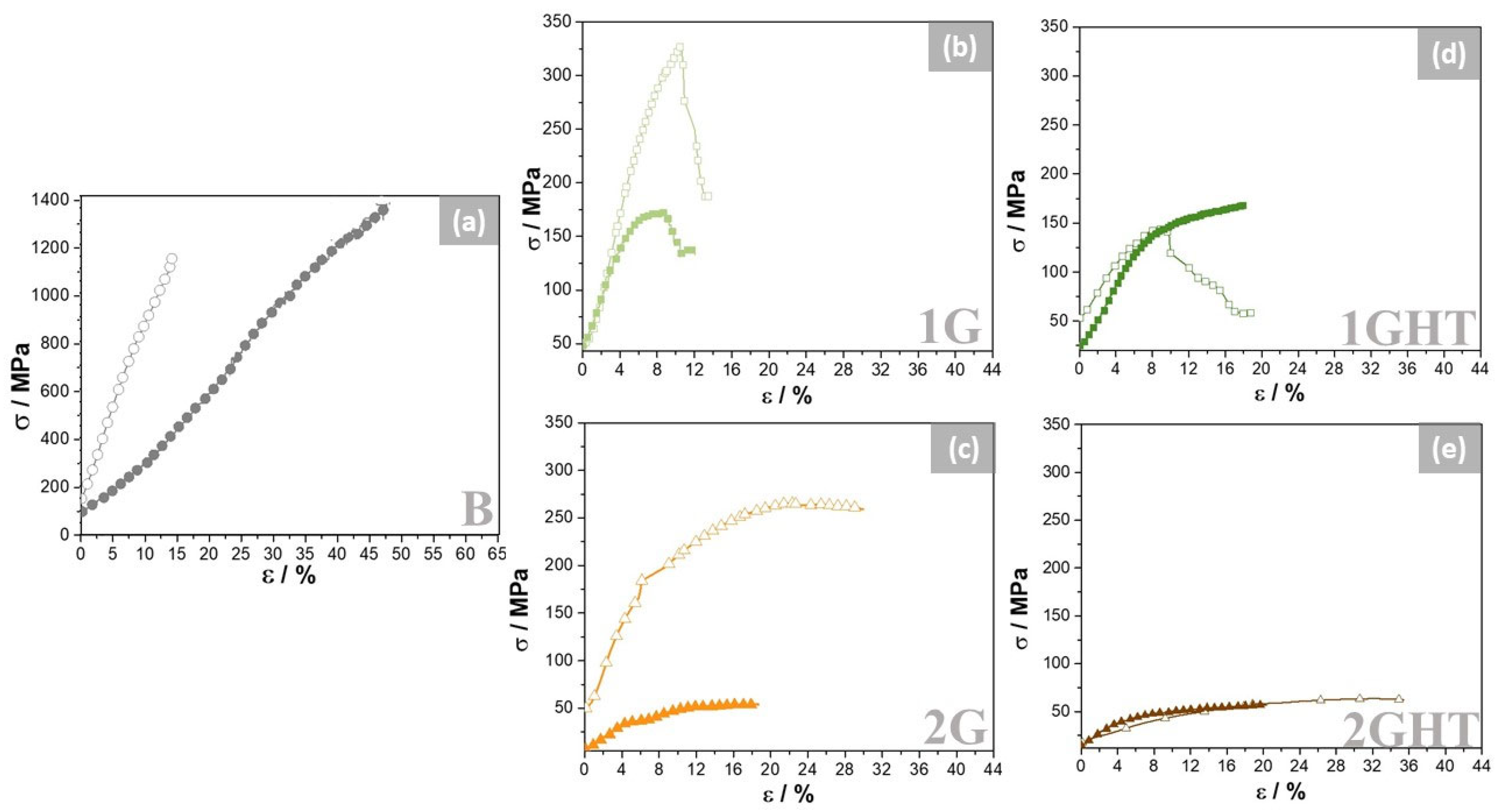 Materials 16 03893 g008