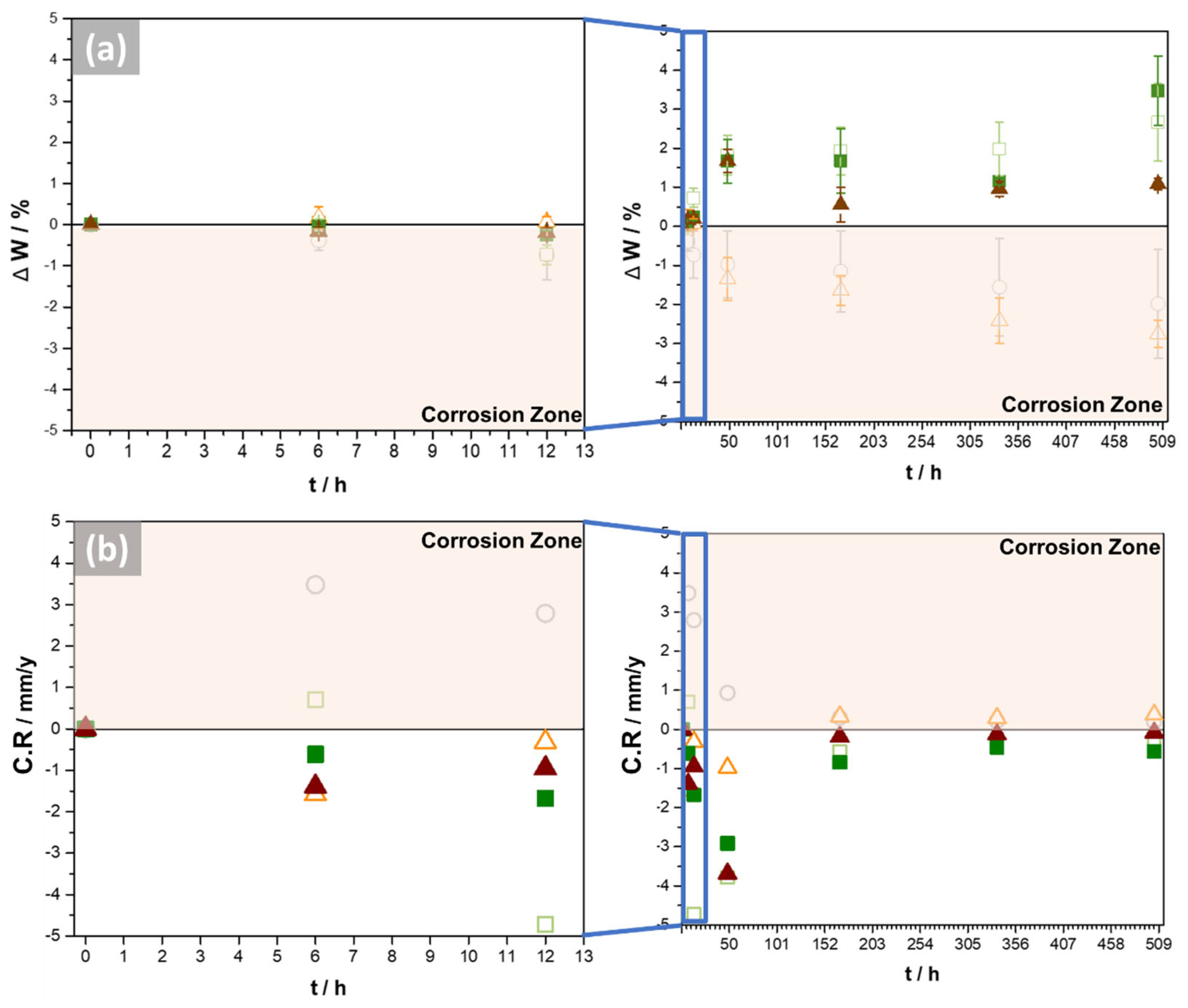 Materials 16 03893 g009