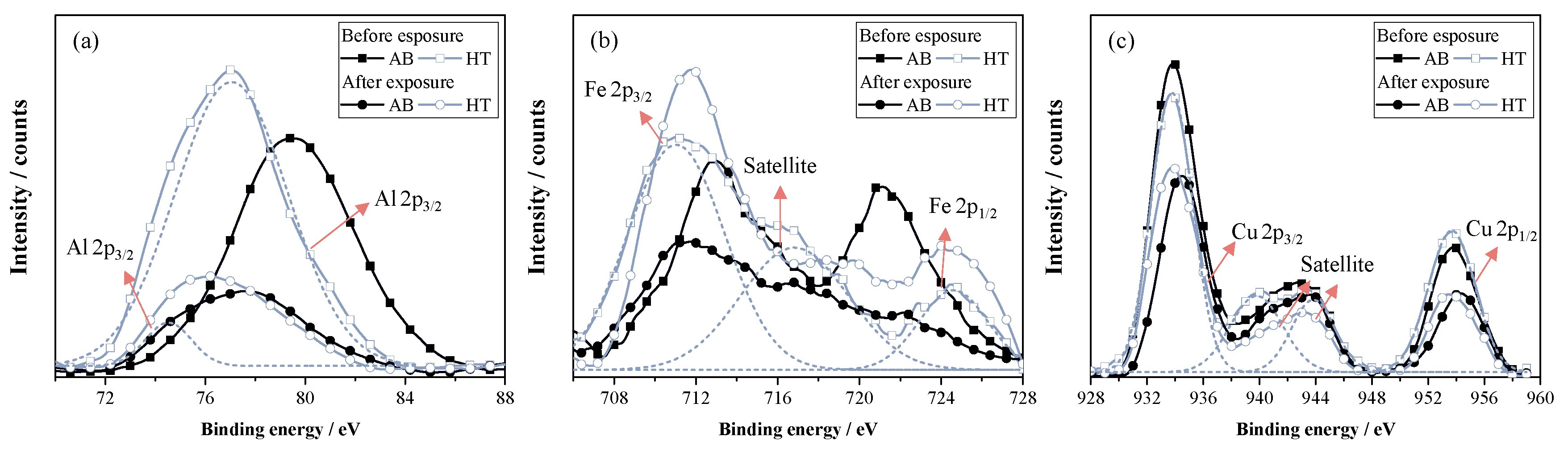 Materials 16 03893 g011