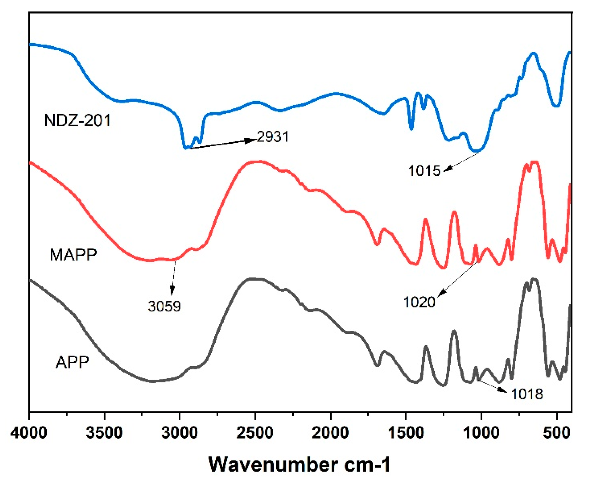 Materials 16 03894 g004 Materials 16 03894 g004