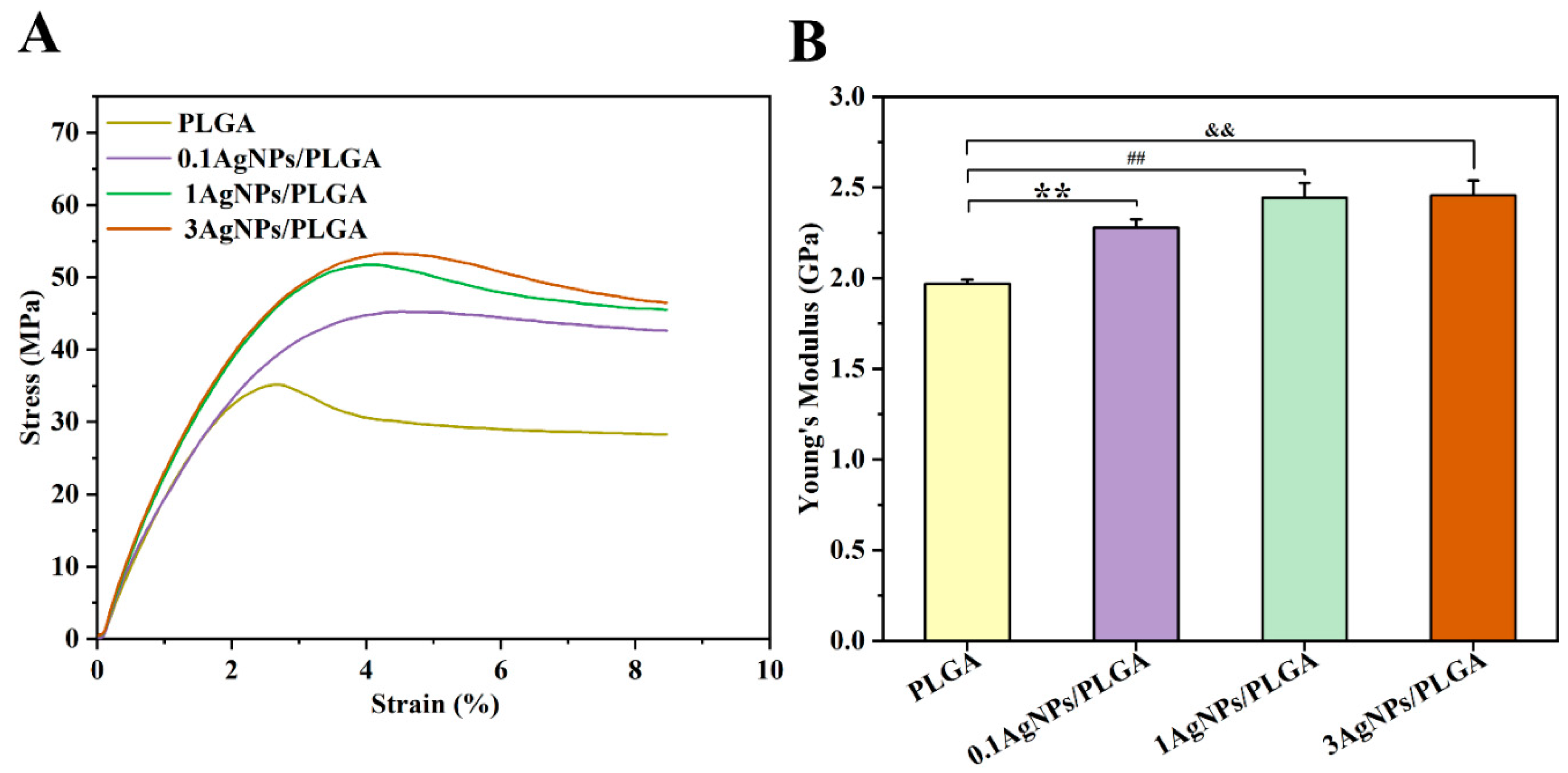 Materials 16 03895 g002 Materials 16 03895 g002