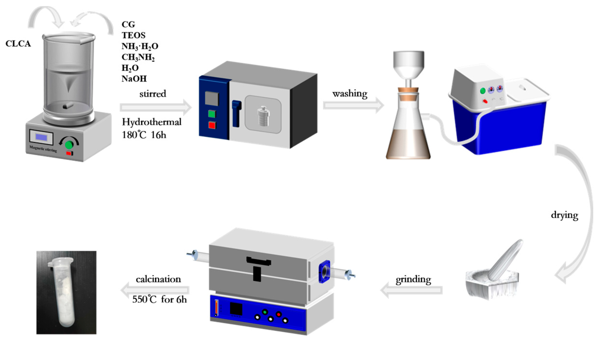 Materials 16 03896 g001 Materials 16 03896 g001