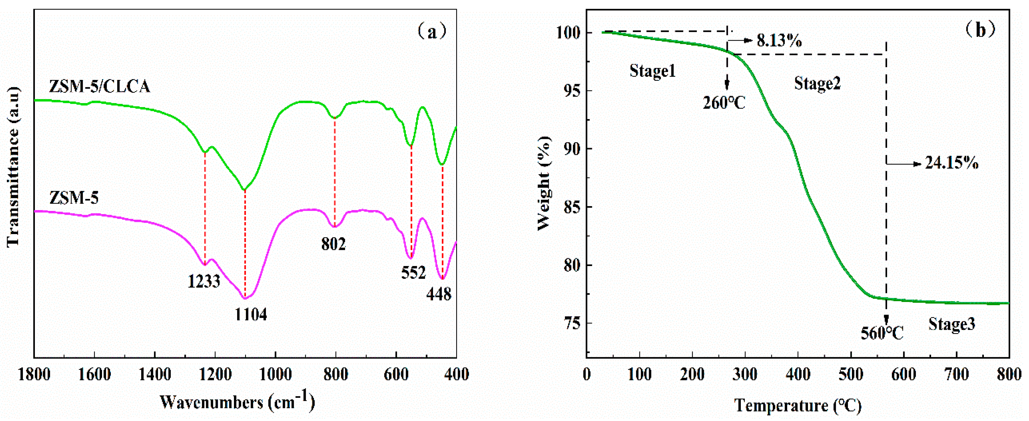 Materials 16 03896 g006 Materials 16 03896 g006