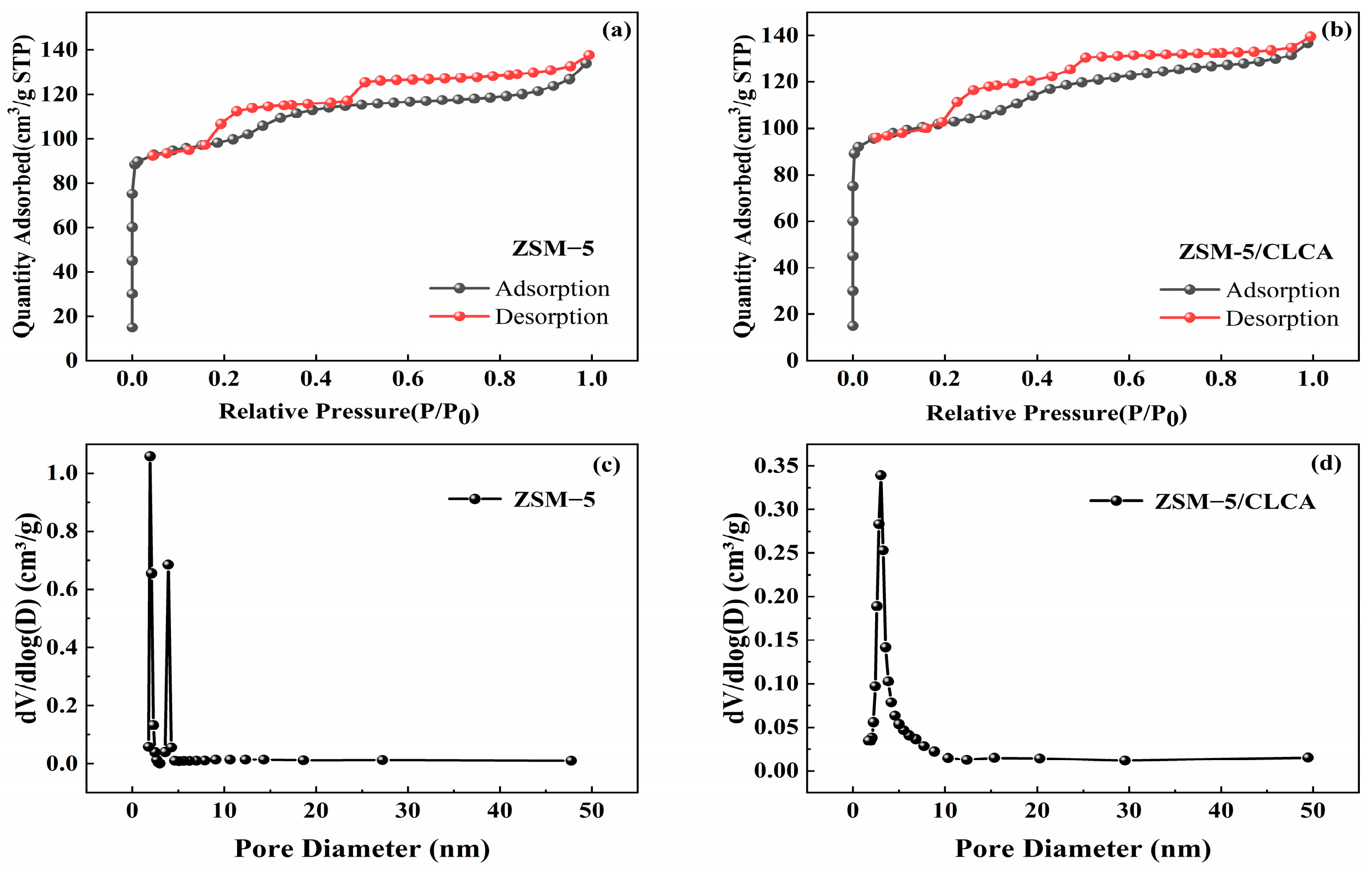Materials 16 03896 g008 Materials 16 03896 g008