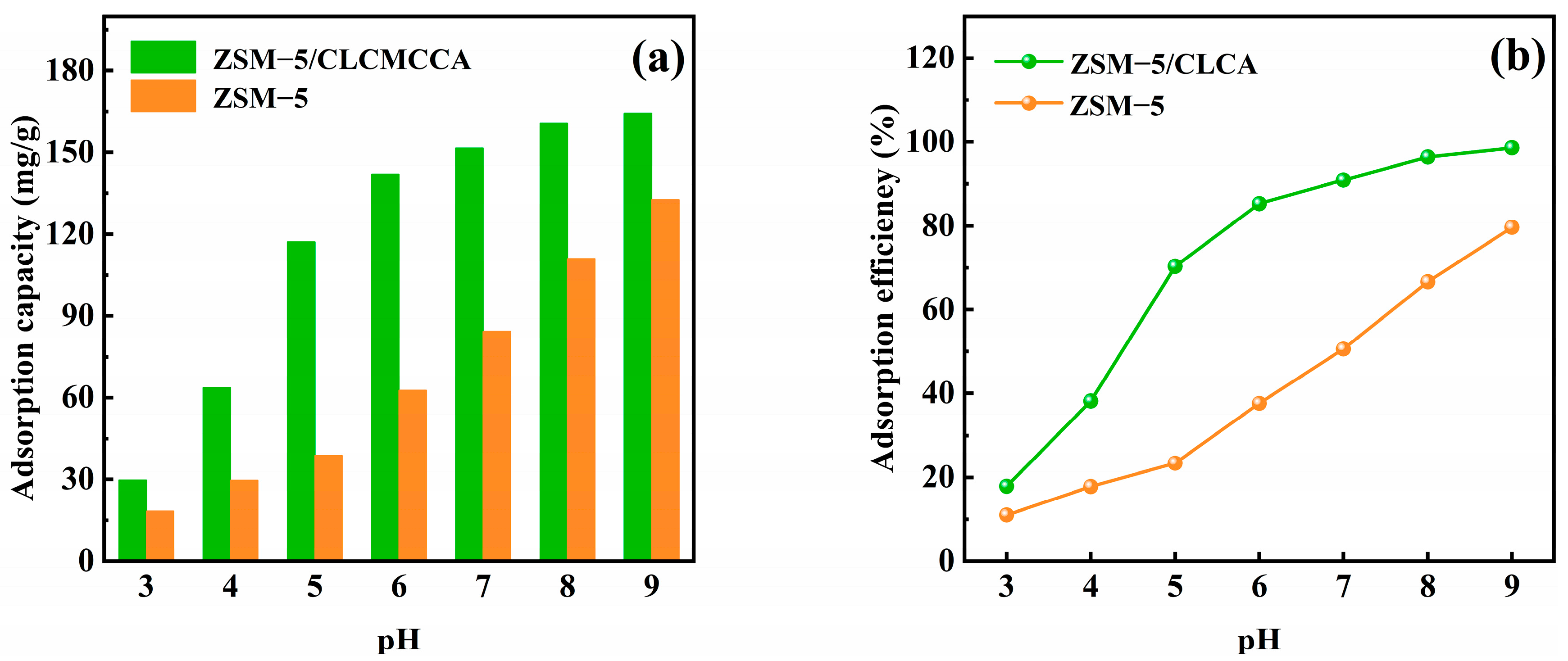 Materials 16 03896 g009 Materials 16 03896 g009