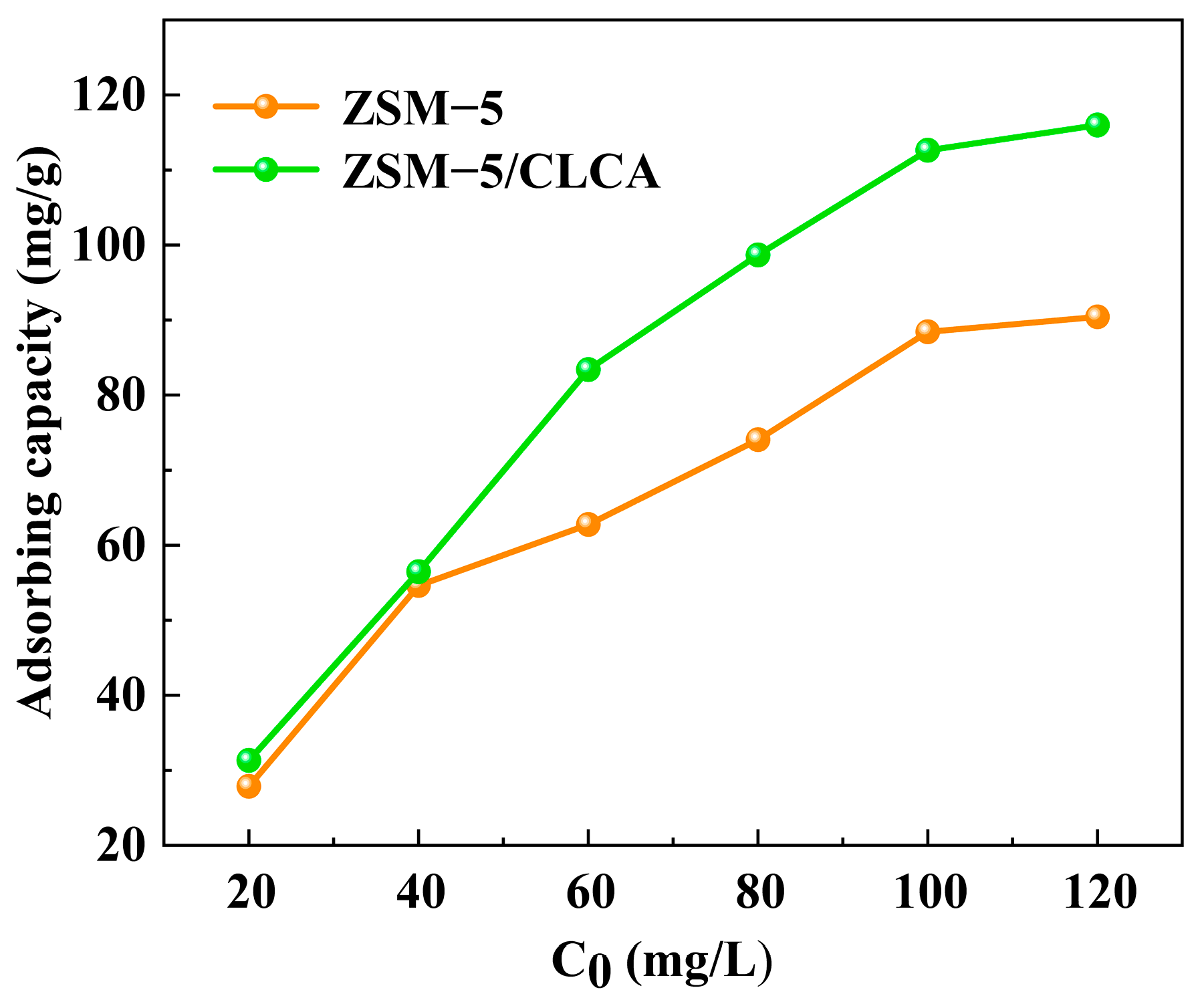 Materials 16 03896 g010 Materials 16 03896 g010