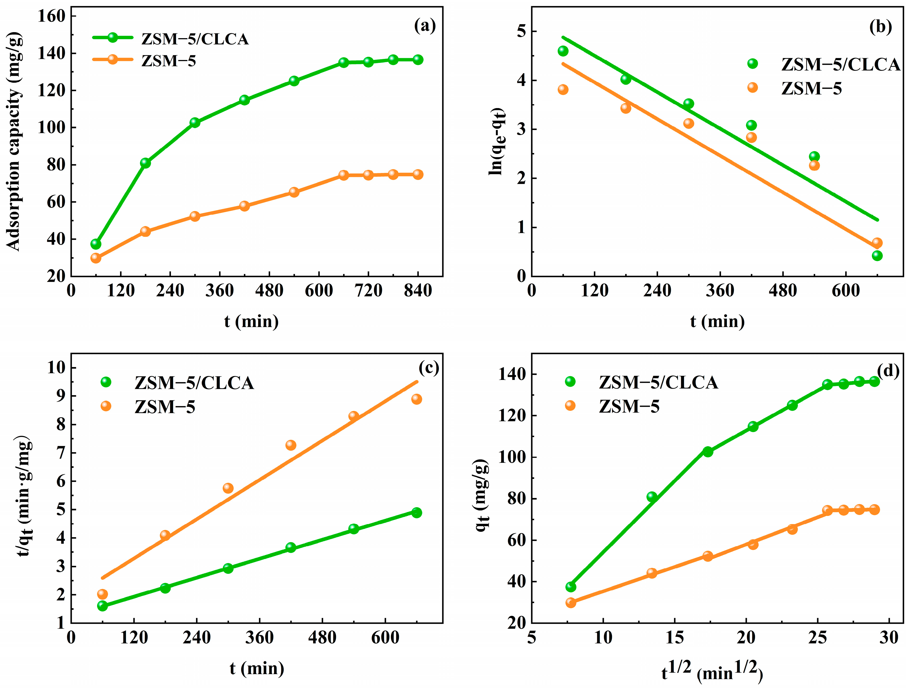 Materials 16 03896 g011 Materials 16 03896 g011