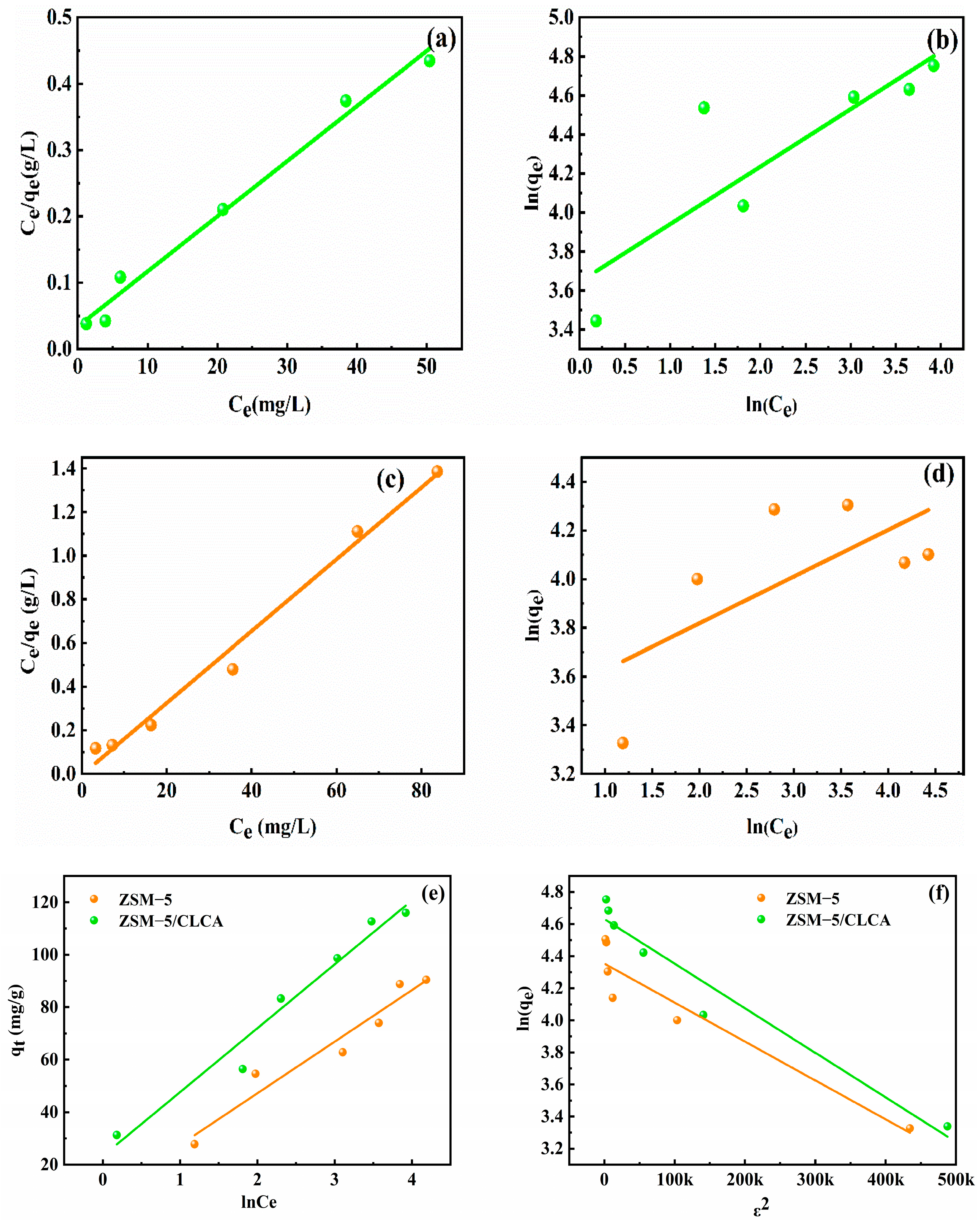 Materials 16 03896 g012 Materials 16 03896 g012