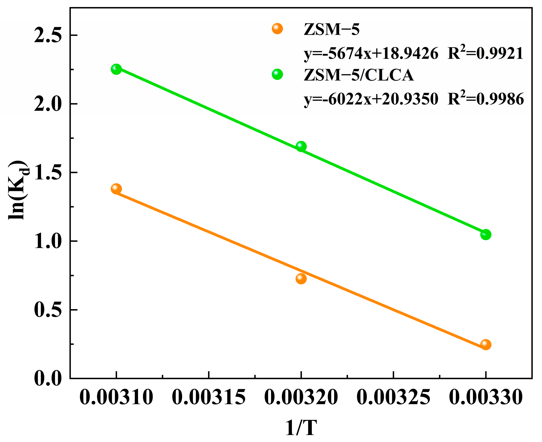Materials 16 03896 g013 Materials 16 03896 g013