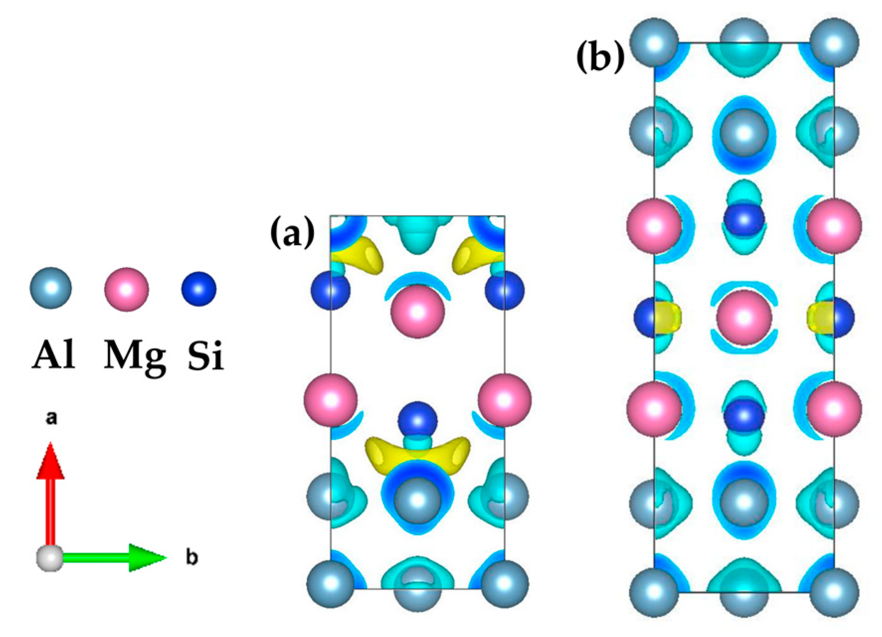 Materials 16 03897 g009