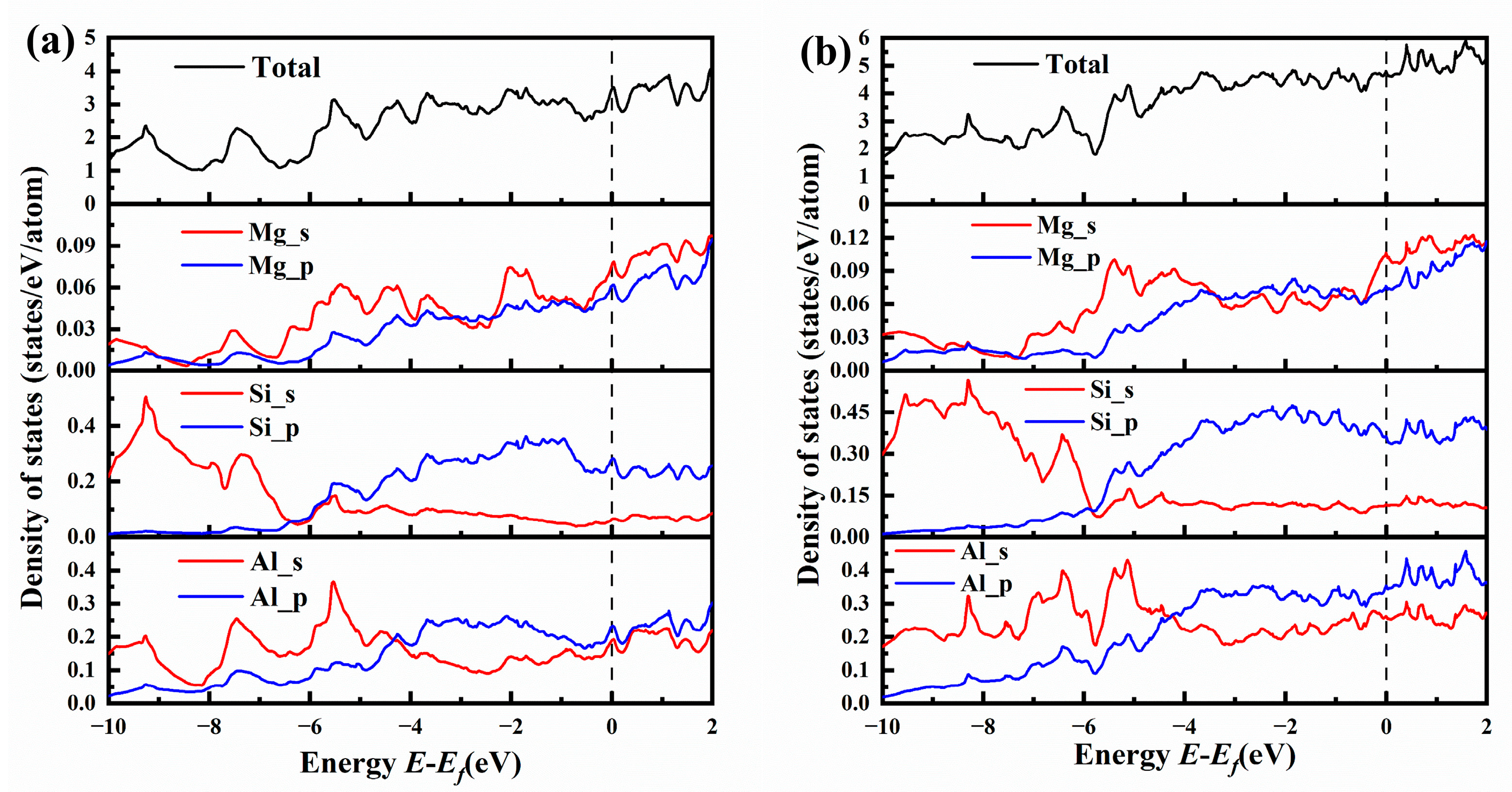 Materials 16 03897 g010