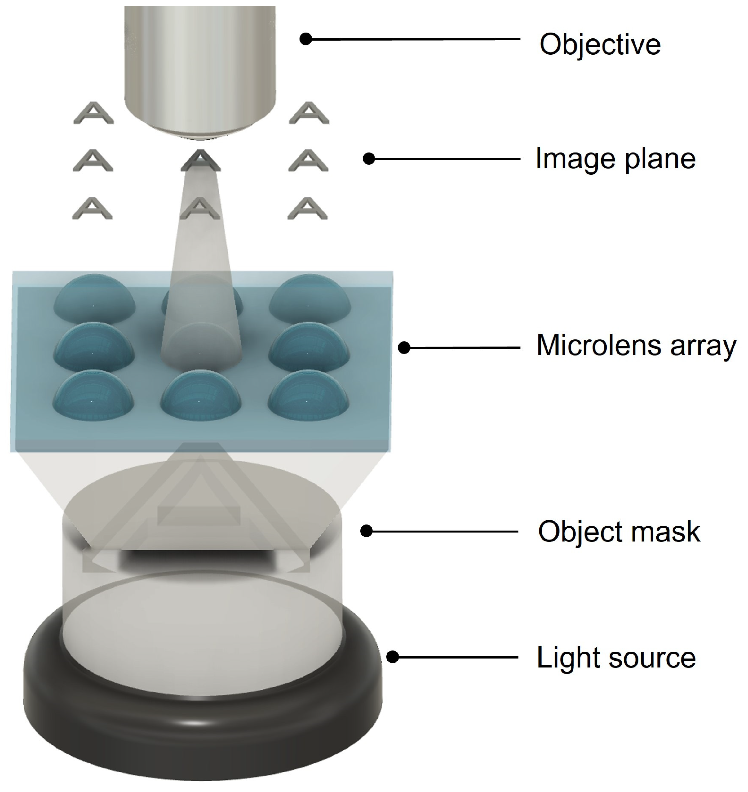 Materials 16 03899 g003