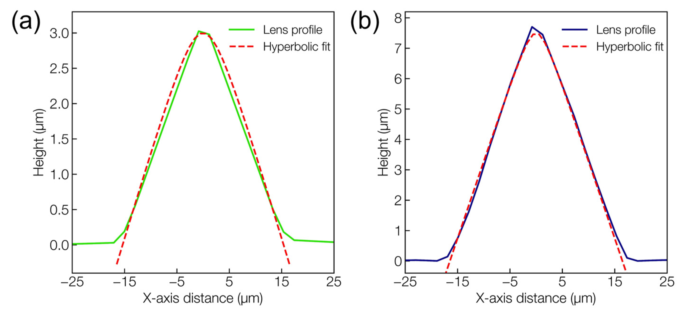 Materials 16 03899 g005