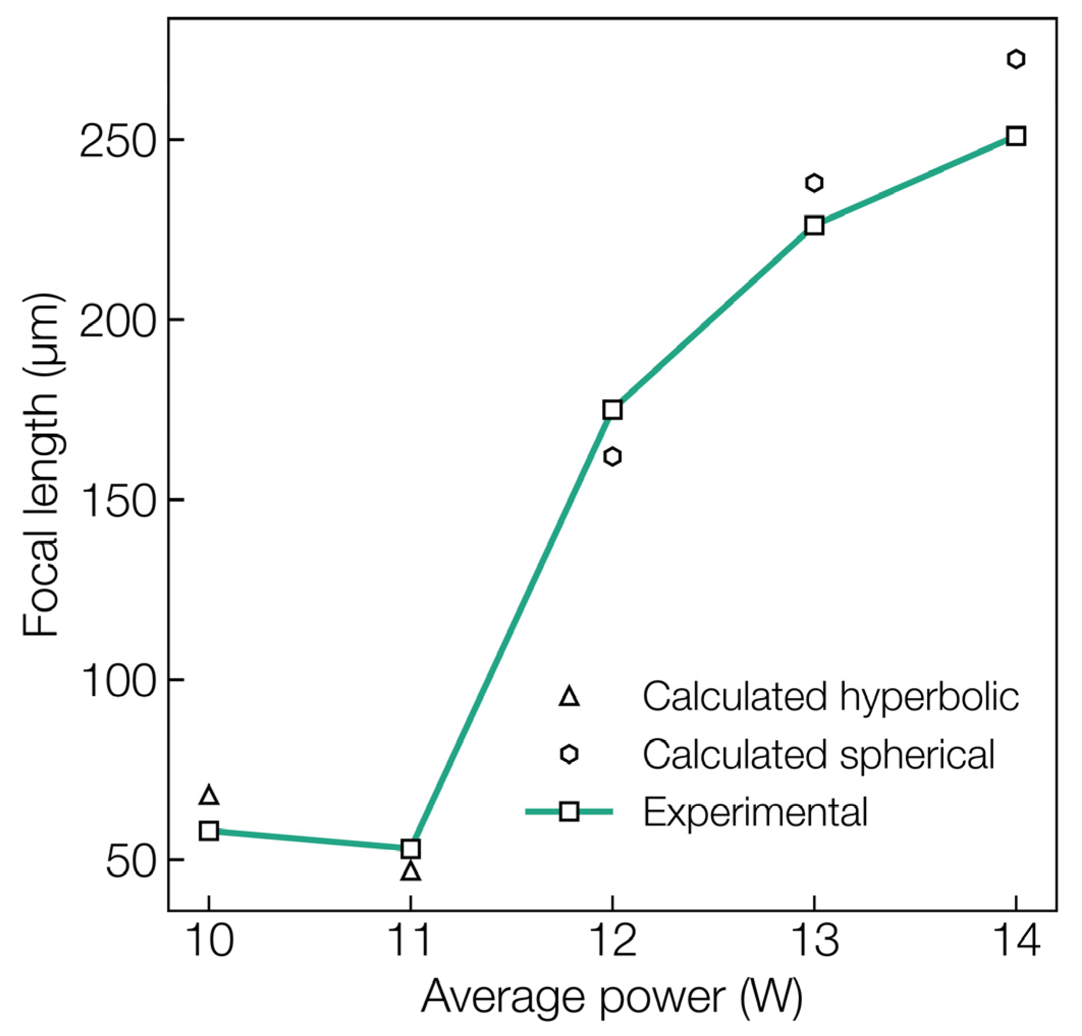 Materials 16 03899 g006
