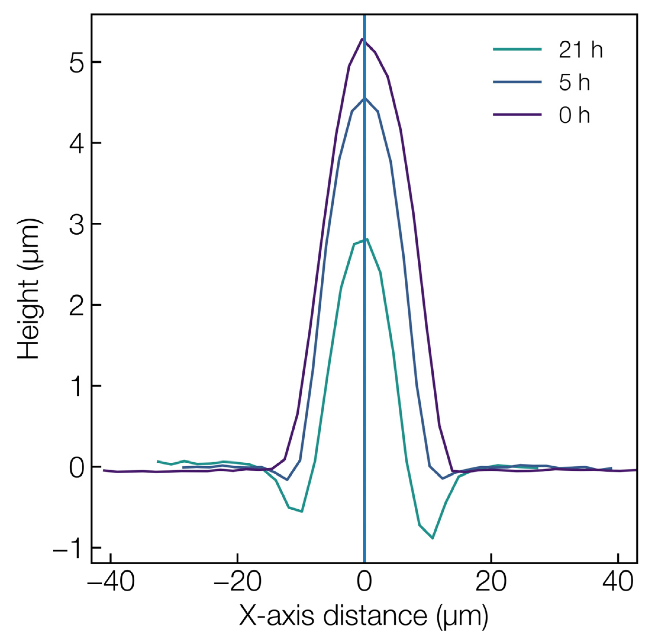 Materials 16 03899 g008
