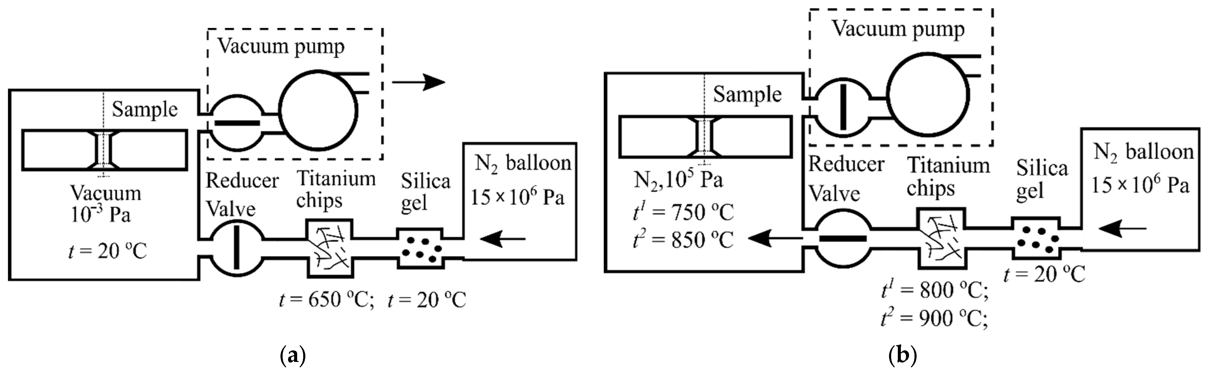 Materials 16 03900 g002
