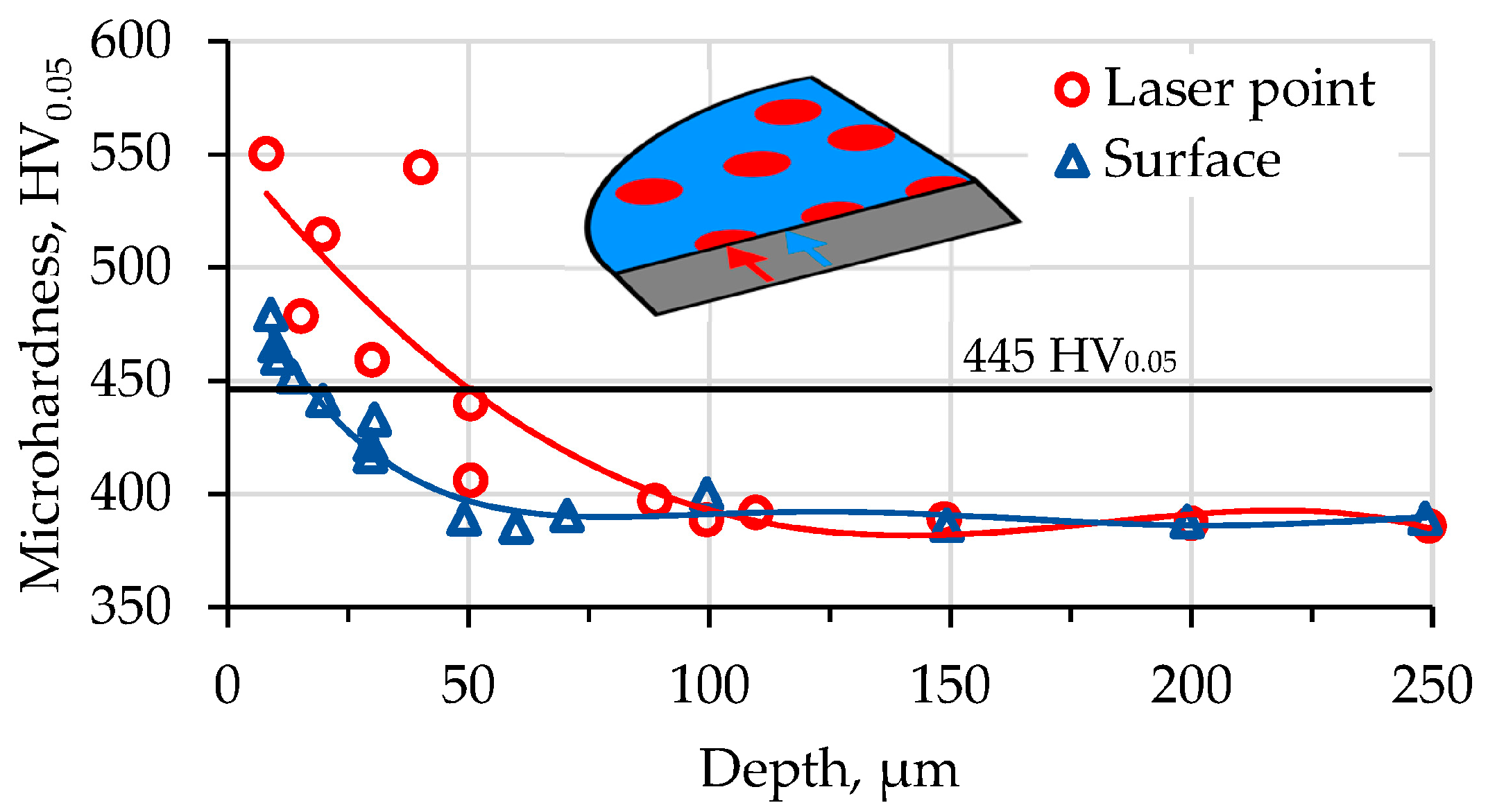 Materials 16 03900 g005