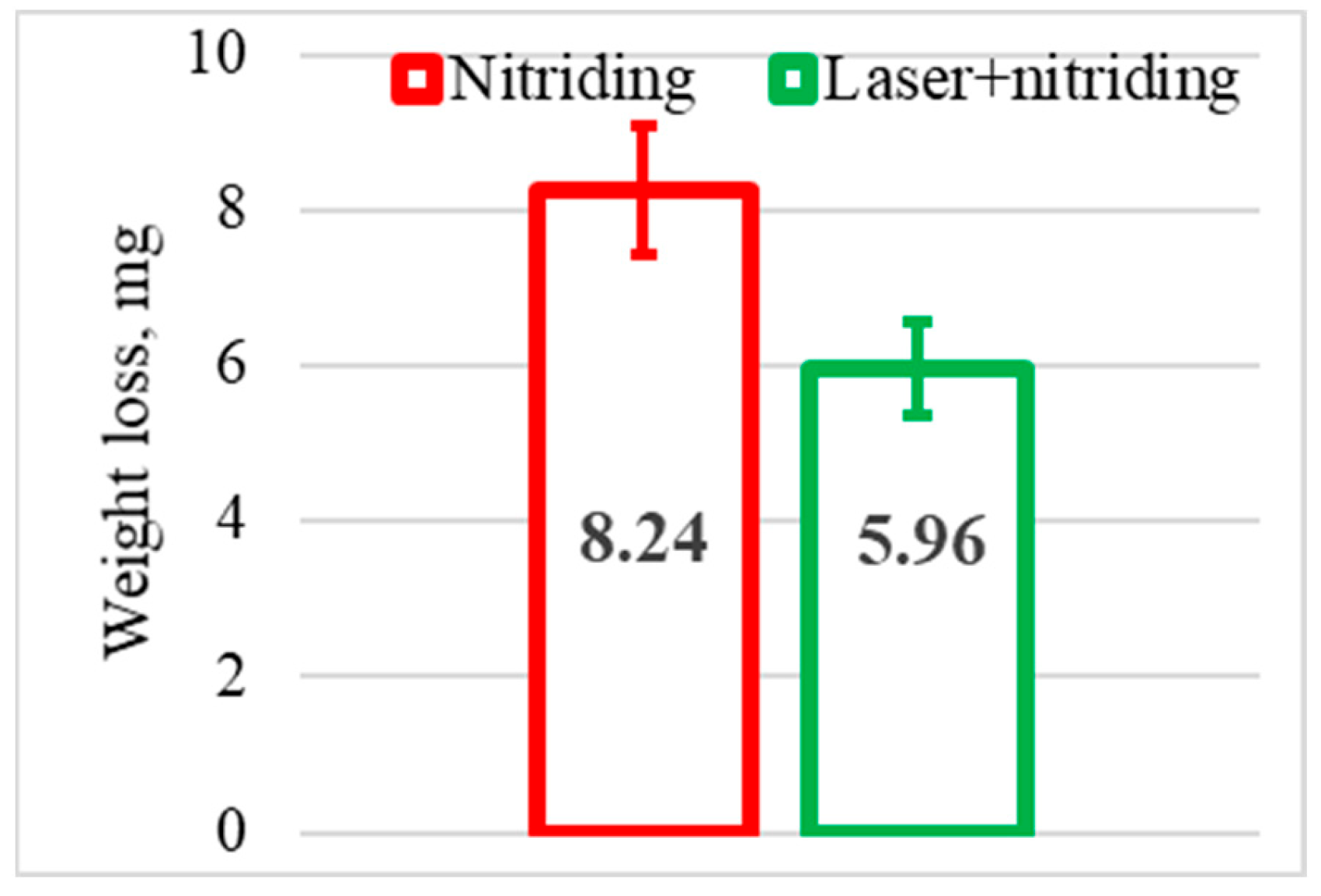 Materials 16 03900 g006