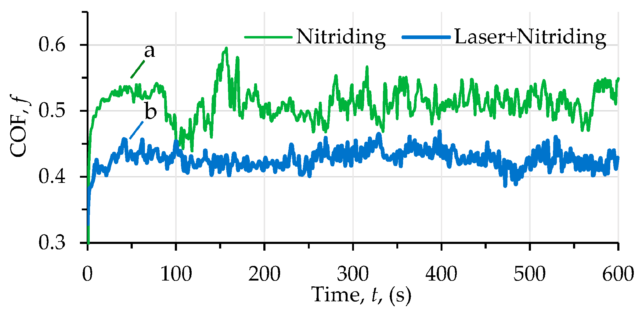 Materials 16 03900 g007