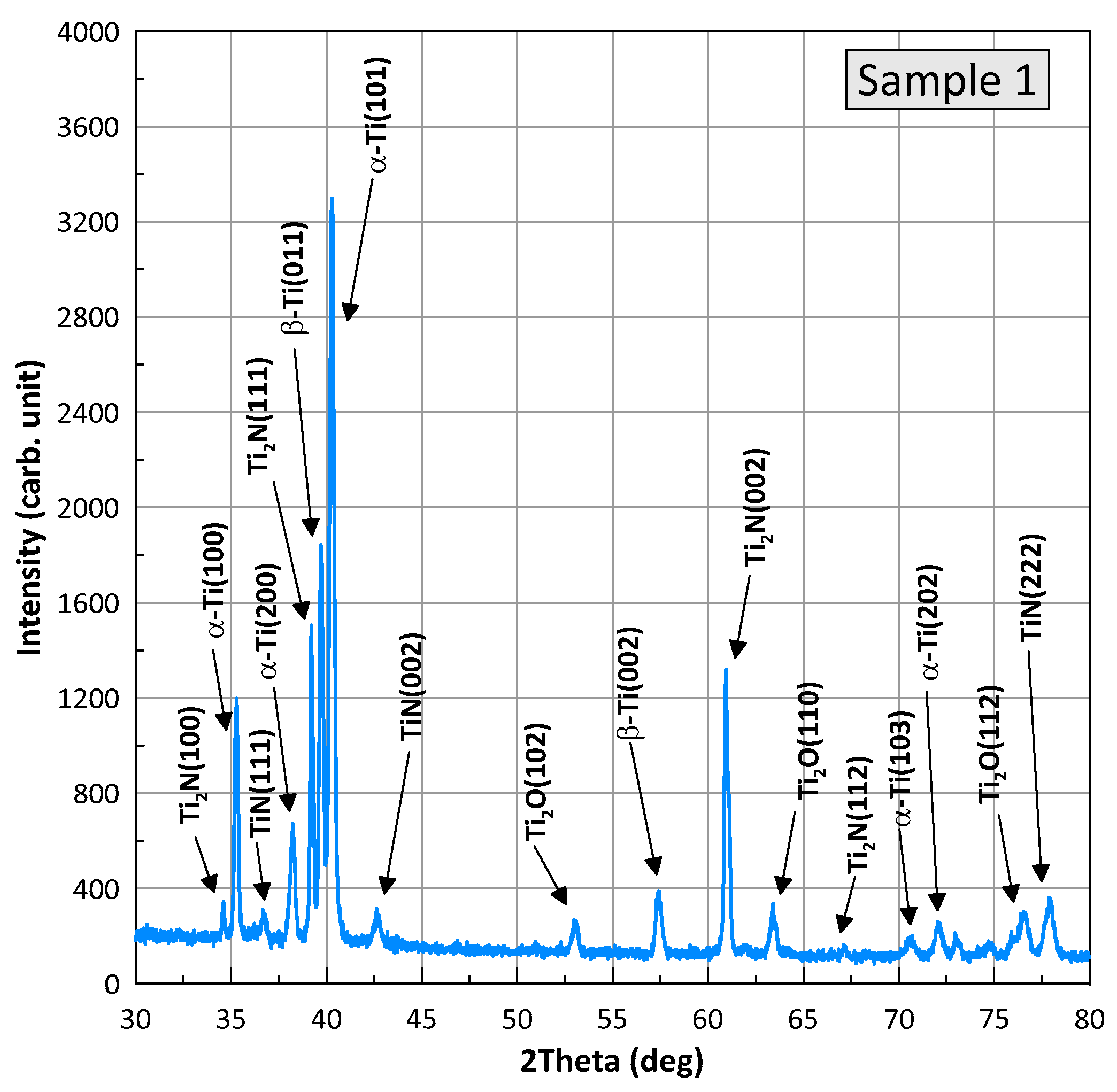 Materials 16 03900 g008