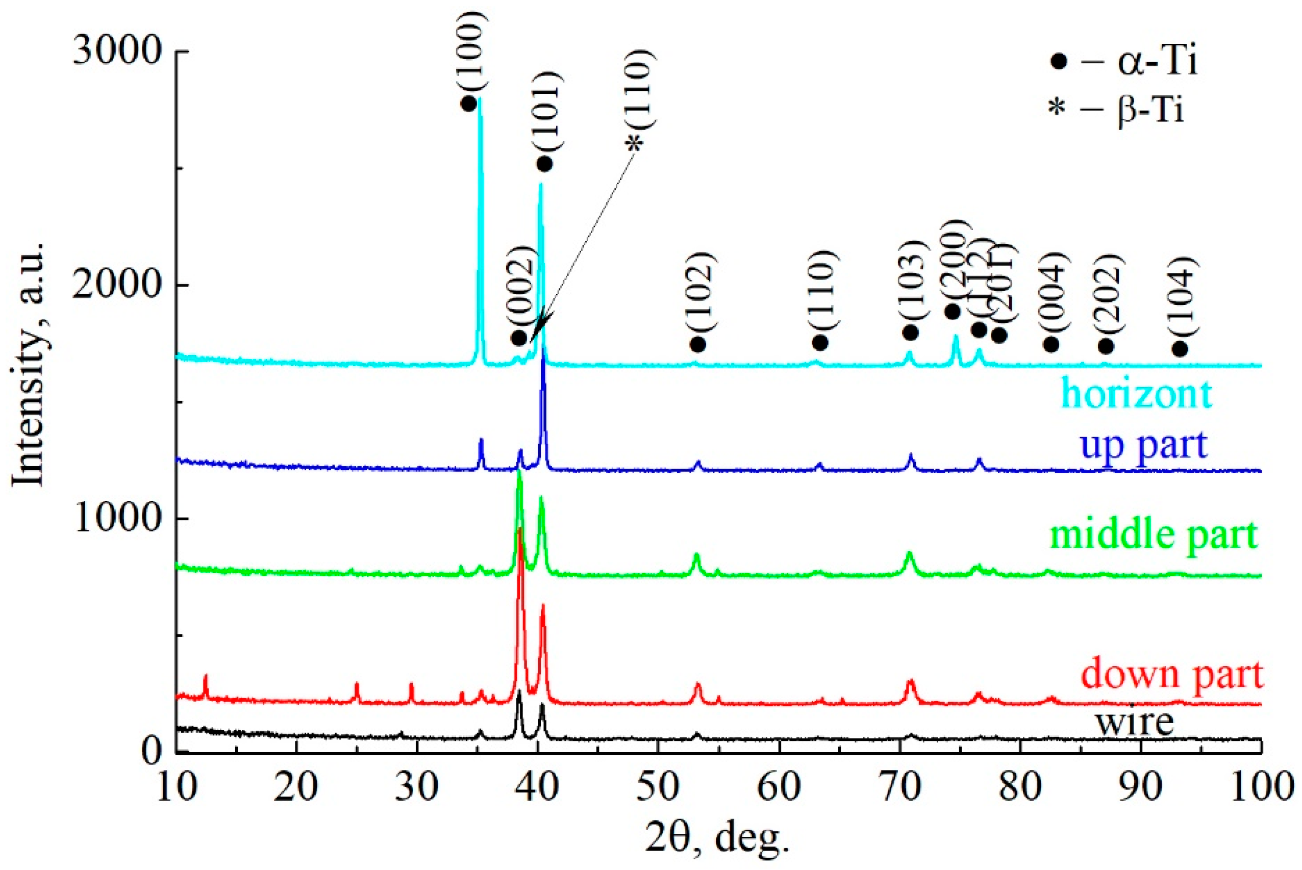 Materials 16 03901 g008