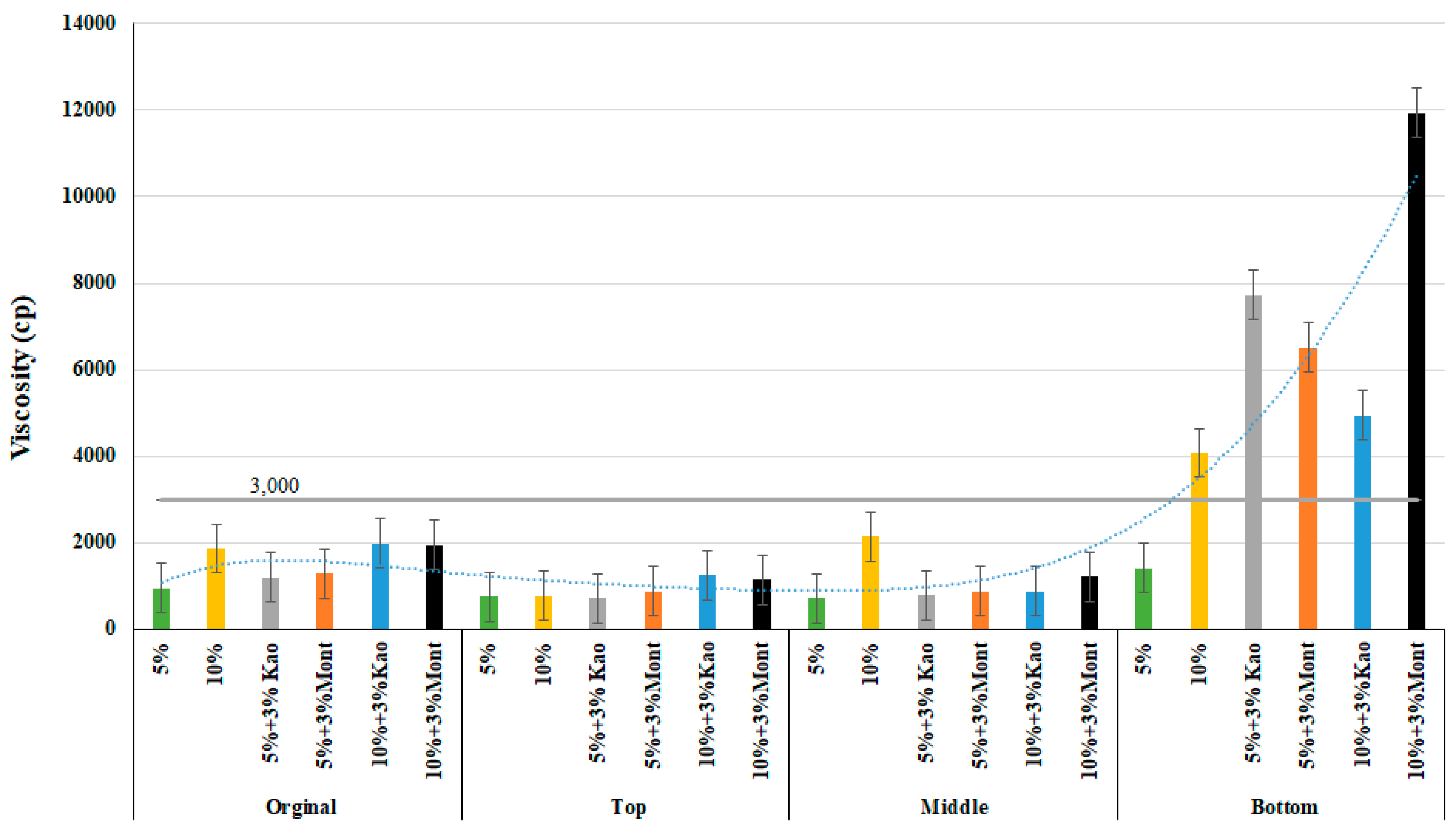Materials 16 03902 g002