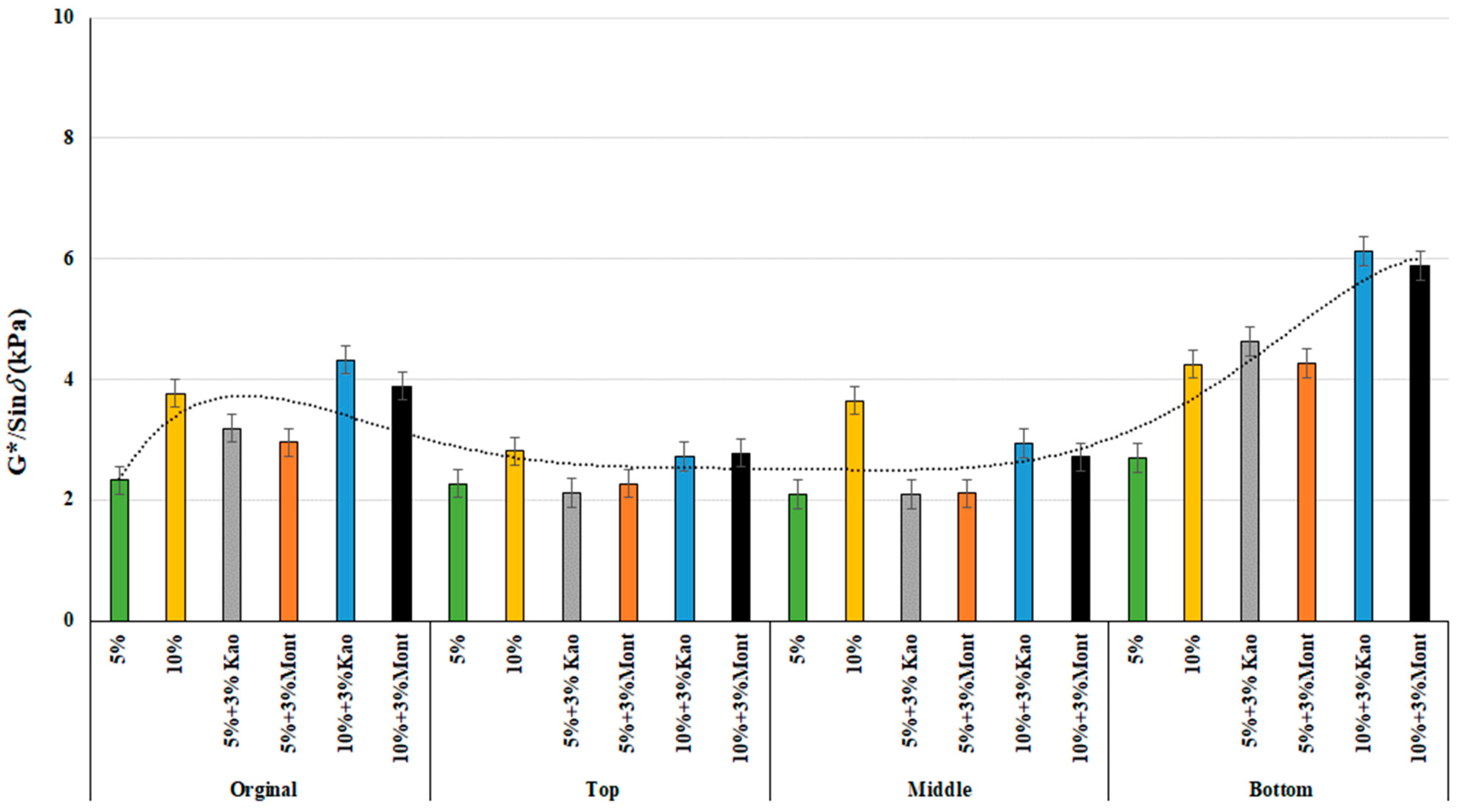 Materials 16 03902 g004