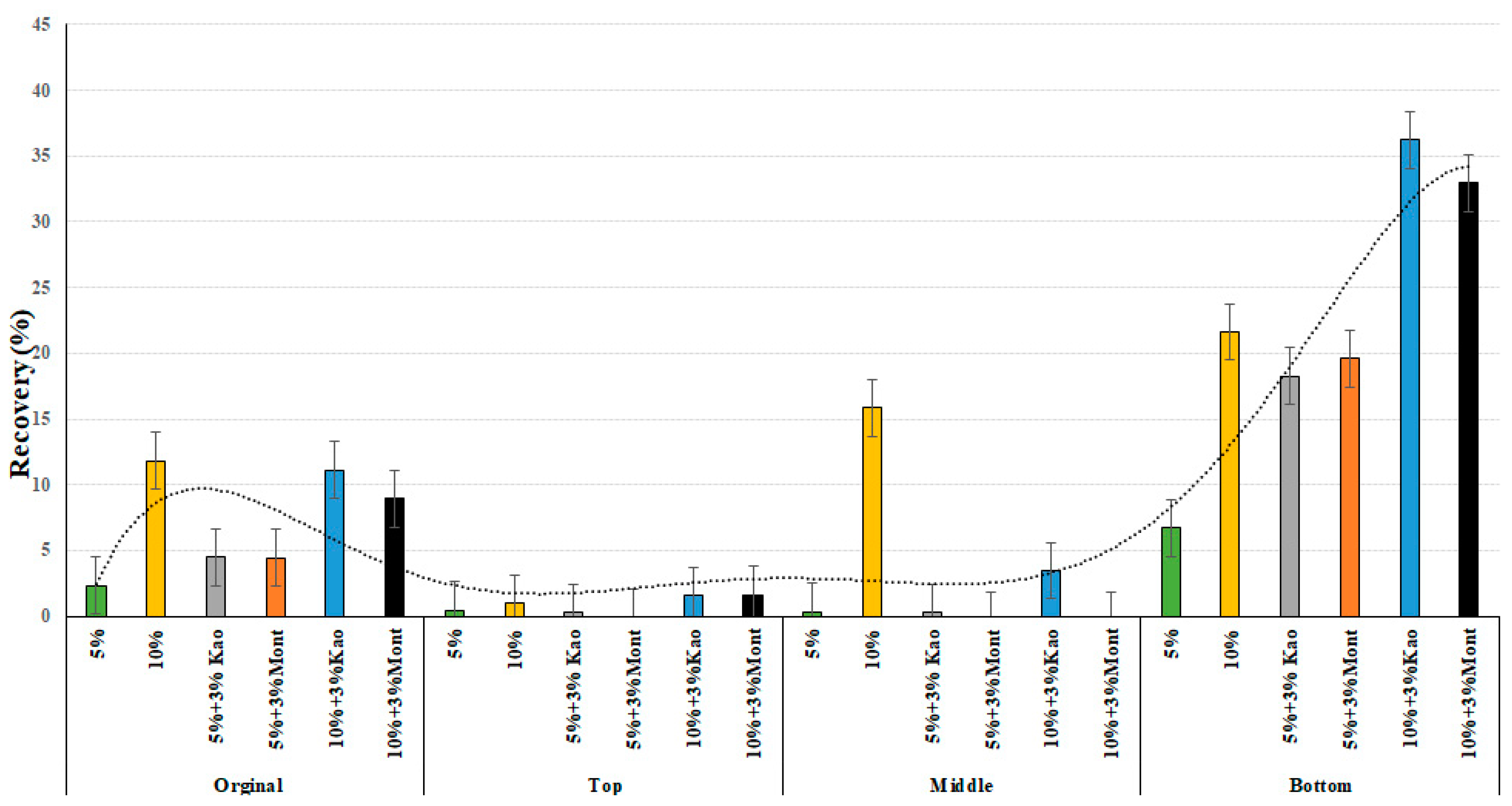 Materials 16 03902 g006