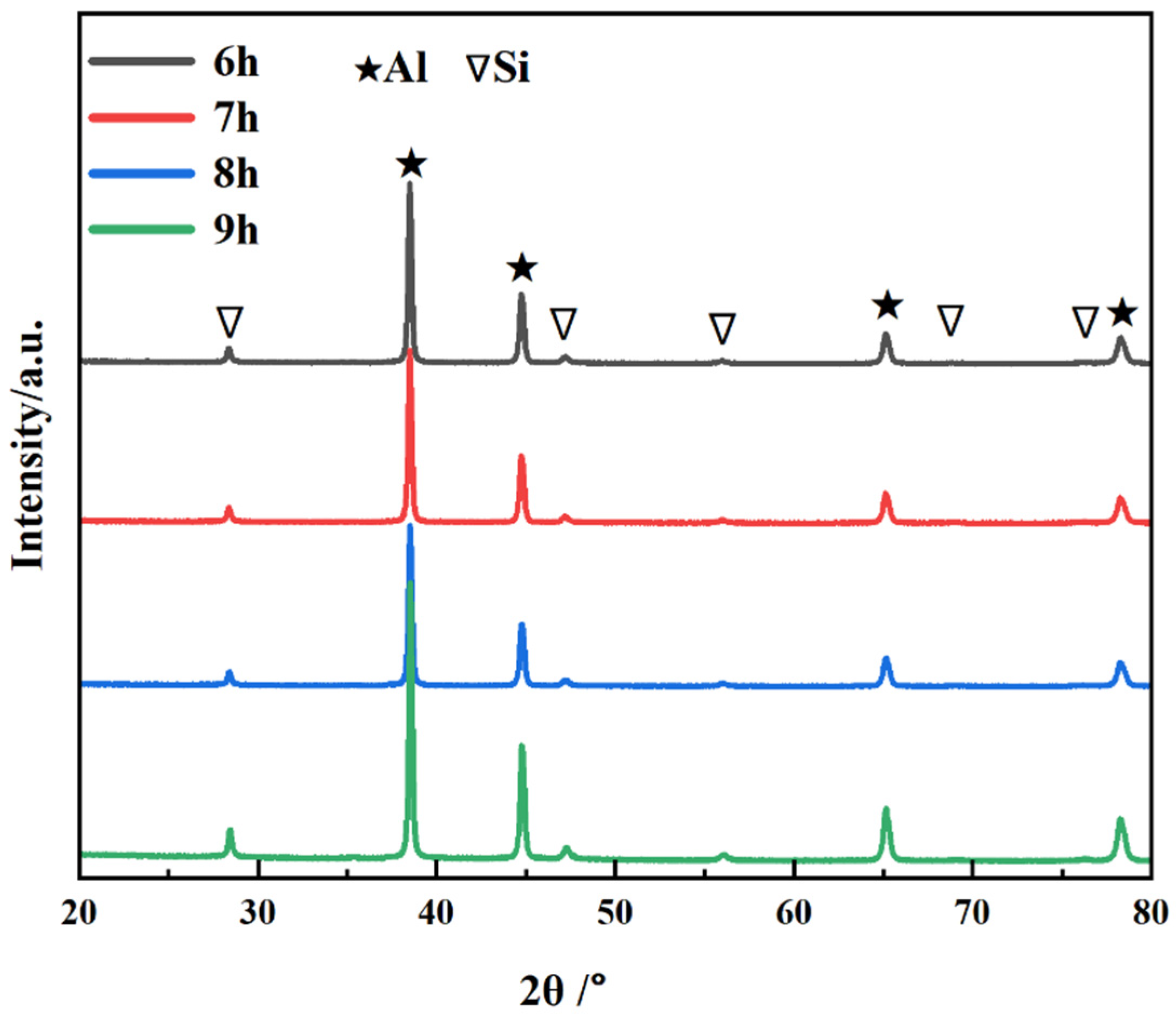 Materials 16 03905 g006 Materials 16 03905 g006