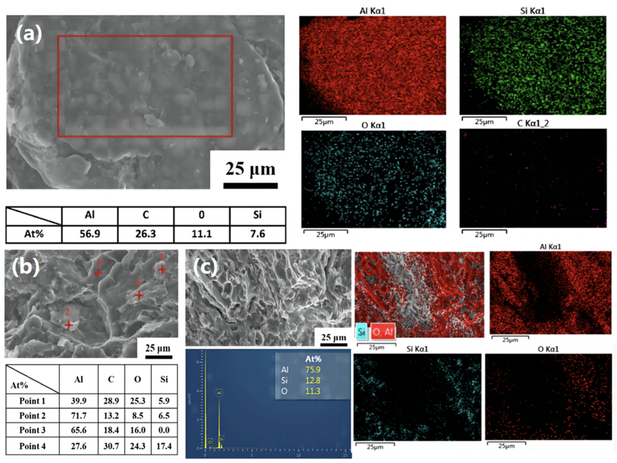 Materials 16 03905 g008 Materials 16 03905 g008