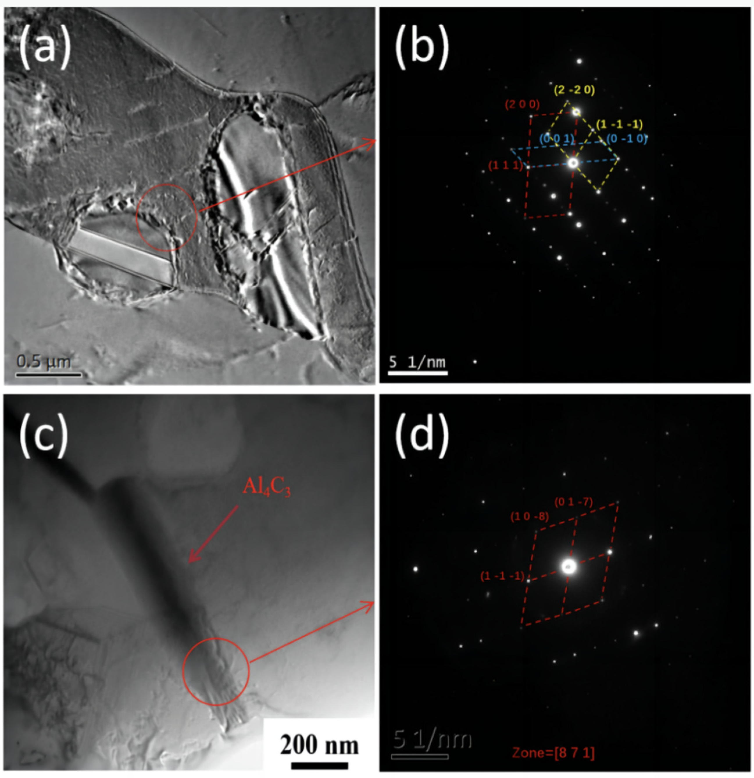 Materials 16 03905 g011 Materials 16 03905 g011