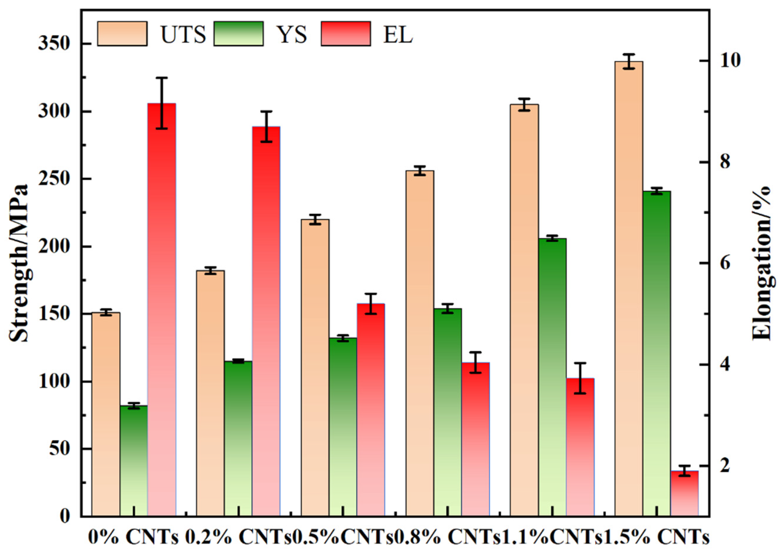 Materials 16 03905 g013 Materials 16 03905 g013