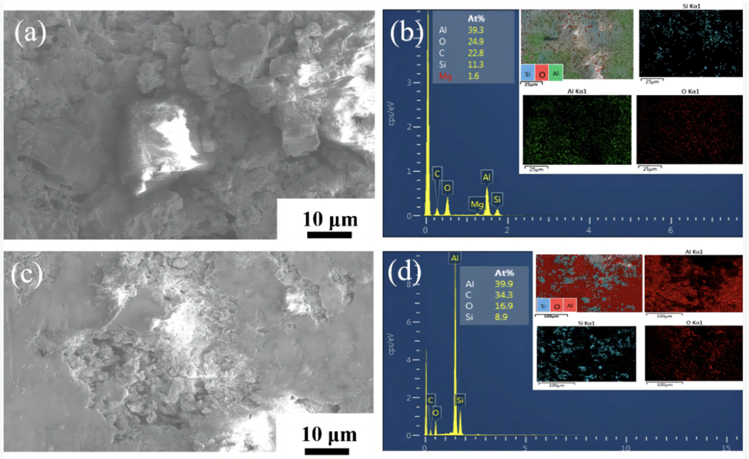 Materials 16 03905 g018 Materials 16 03905 g018