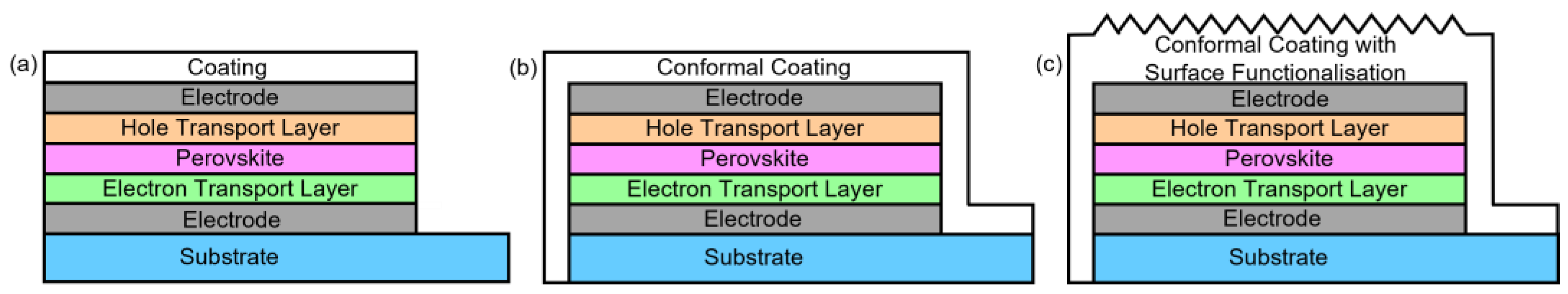 Materials 16 03906 g001