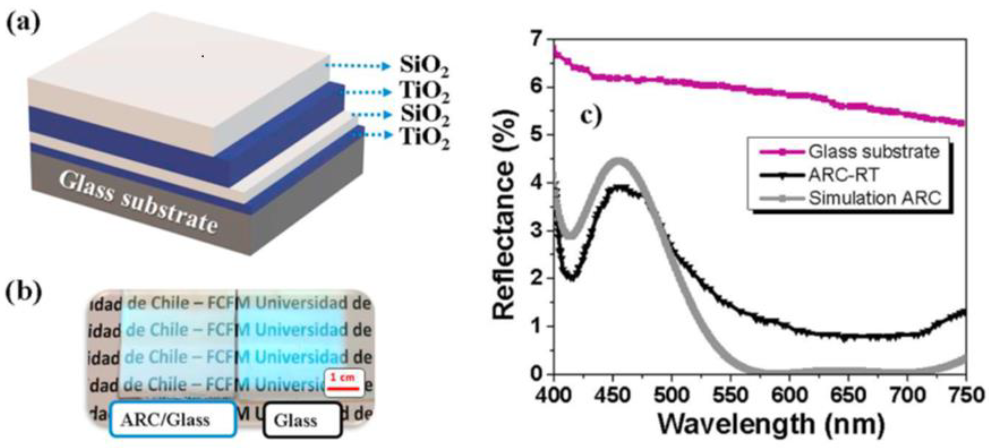 Materials 16 03906 g004