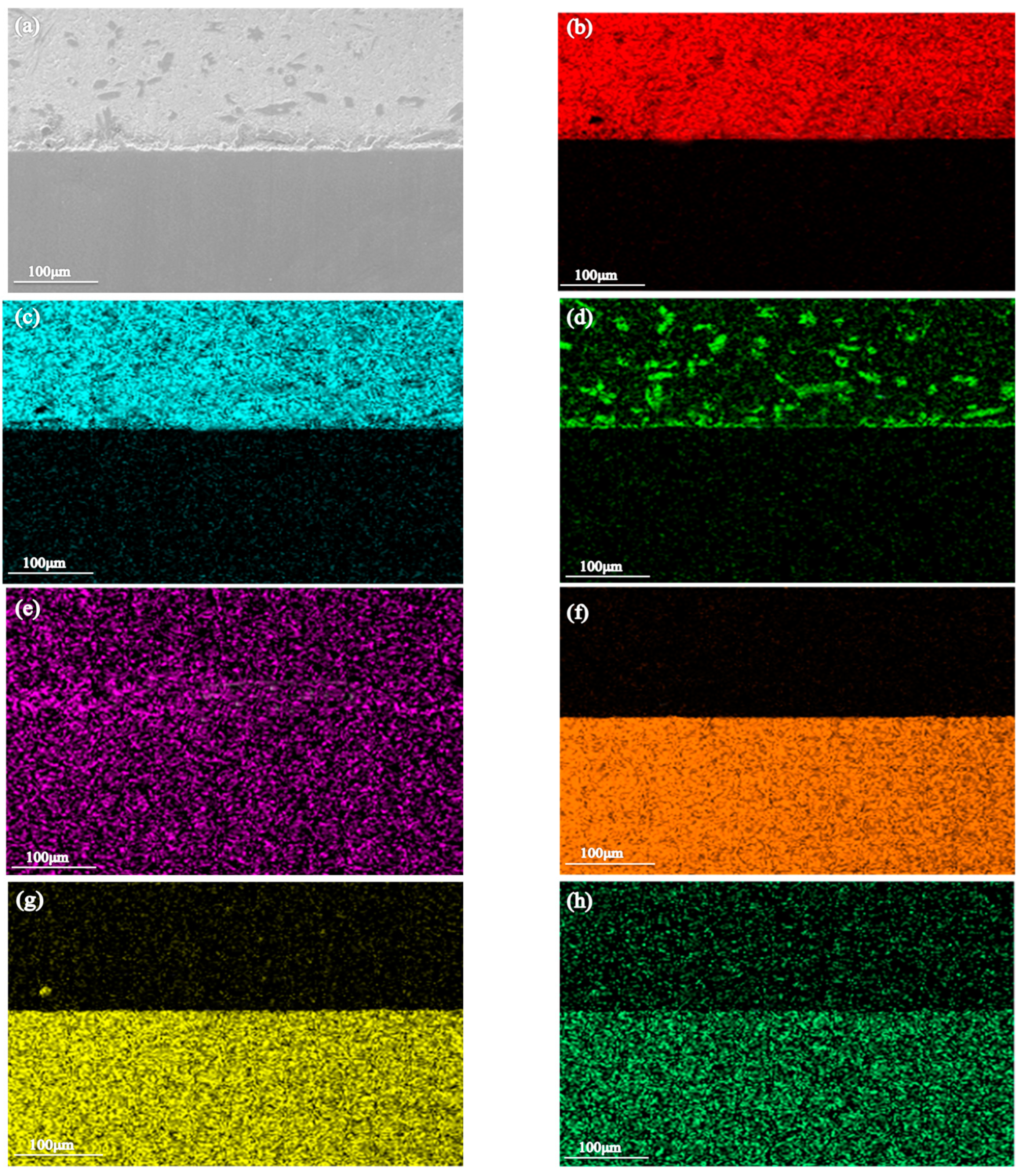 Materials 16 03908 g006