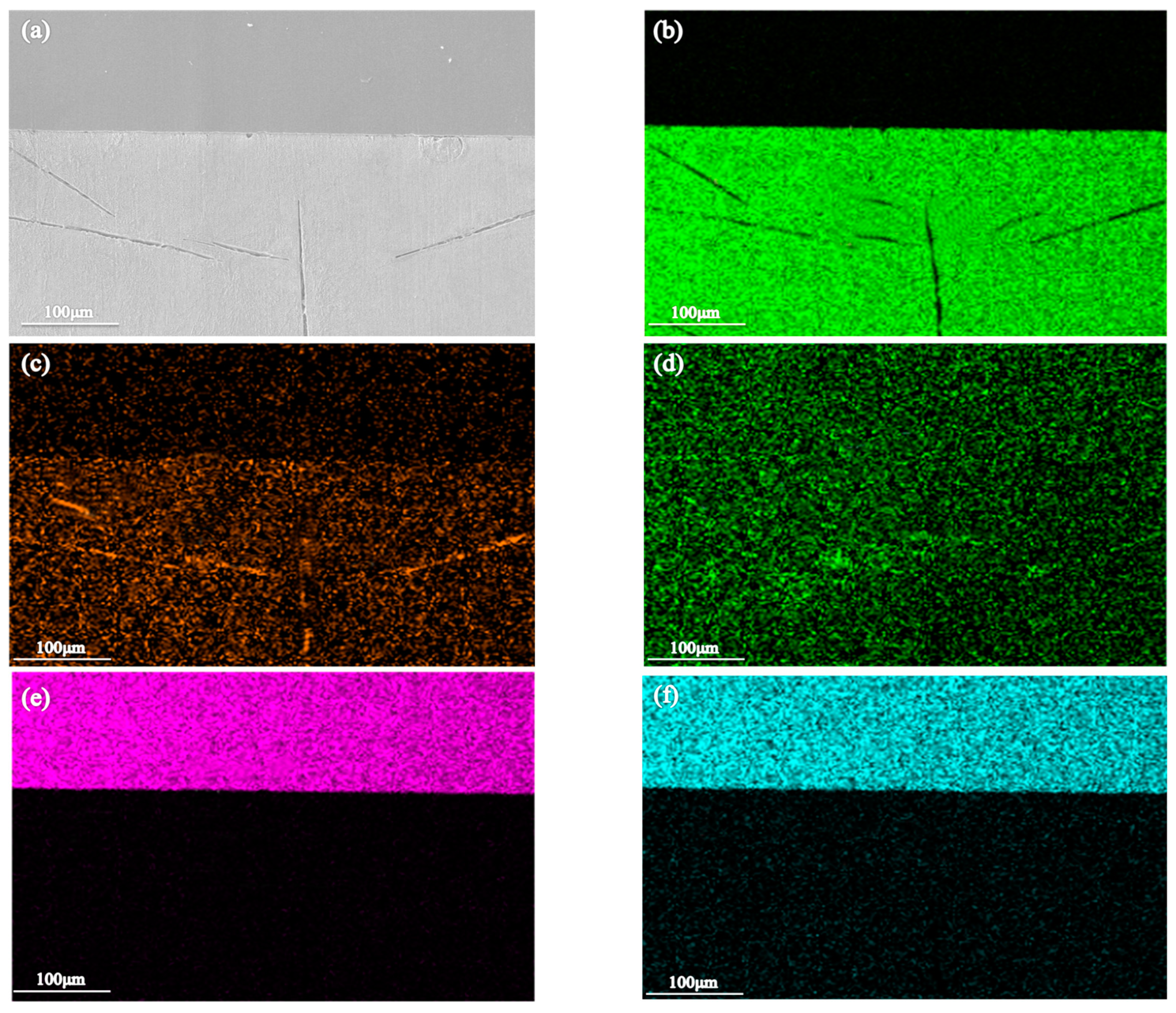 Materials 16 03908 g007