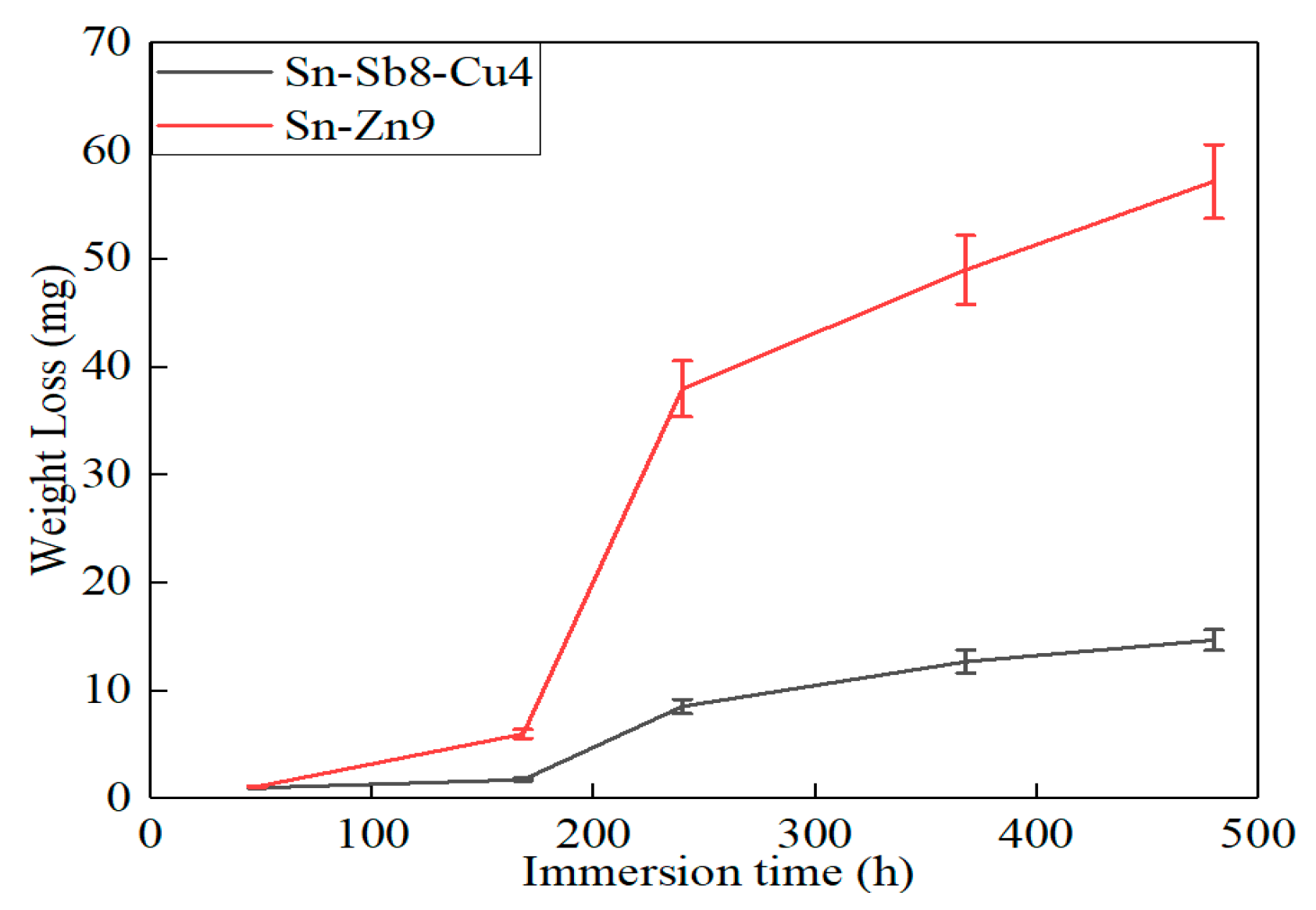 Materials 16 03908 g009
