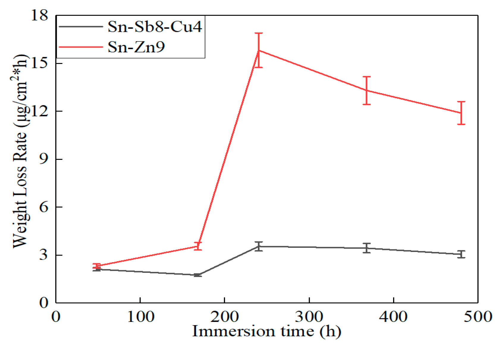 Materials 16 03908 g010