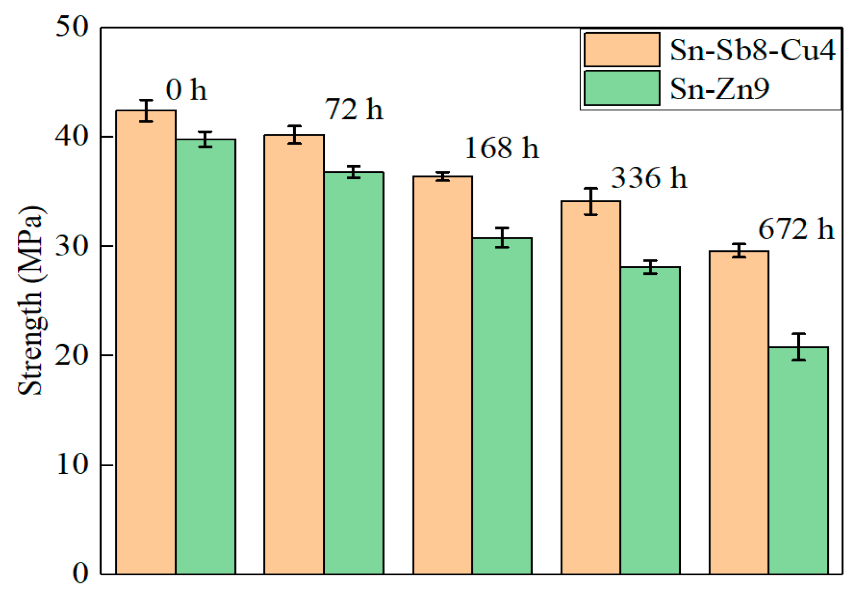 Materials 16 03908 g011