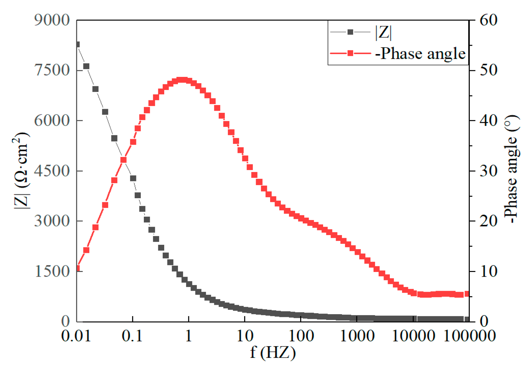 Materials 16 03908 g013